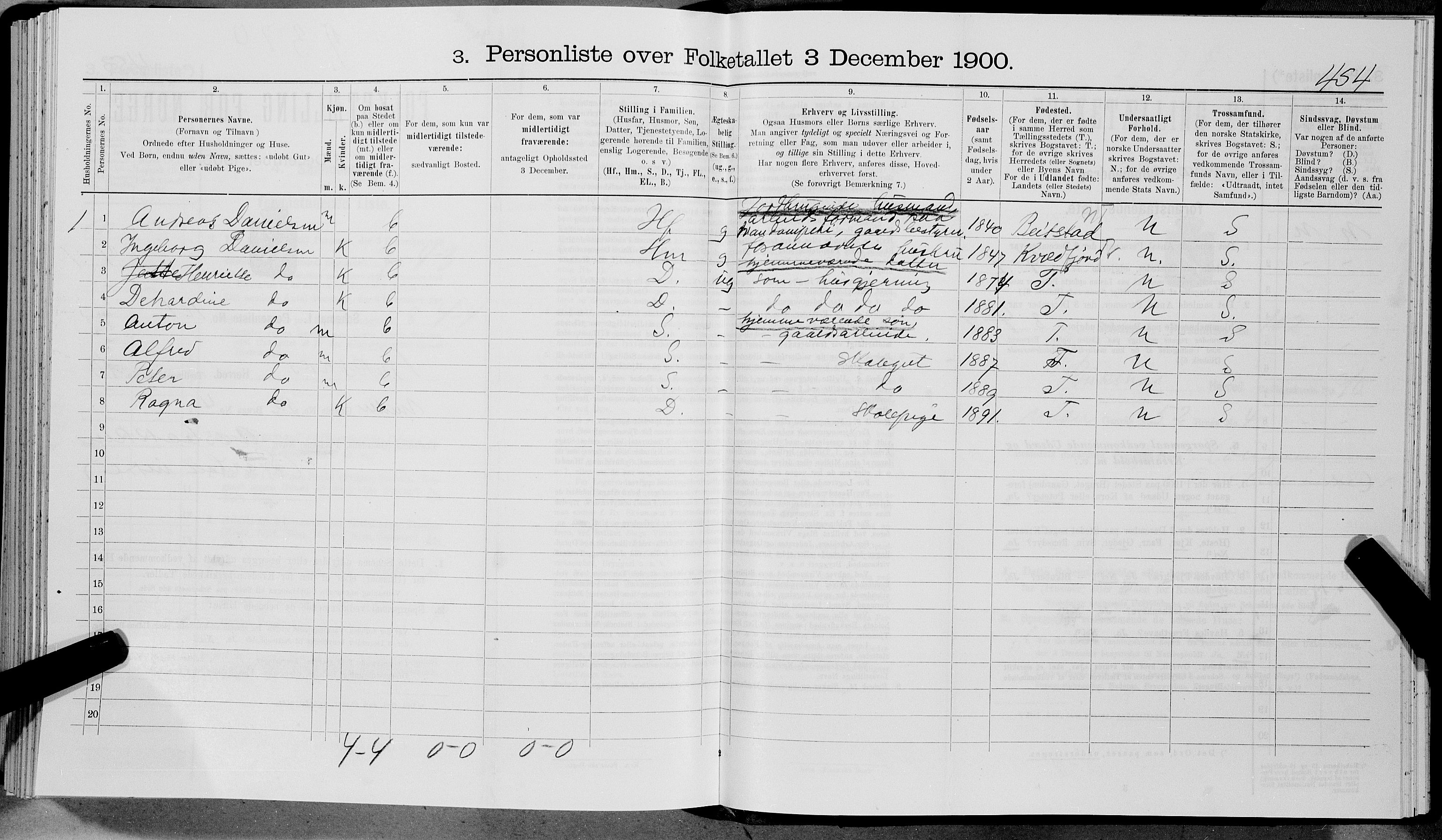 SAT, 1900 census for Buksnes, 1900, p. 1521