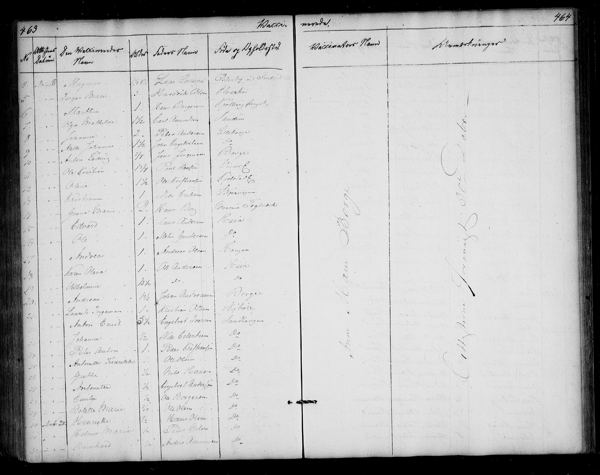 Borge prestekontor Kirkebøker, AV/SAO-A-10903/F/Fa/L0005: Parish register (official) no. I 5, 1848-1860, p. 463-464