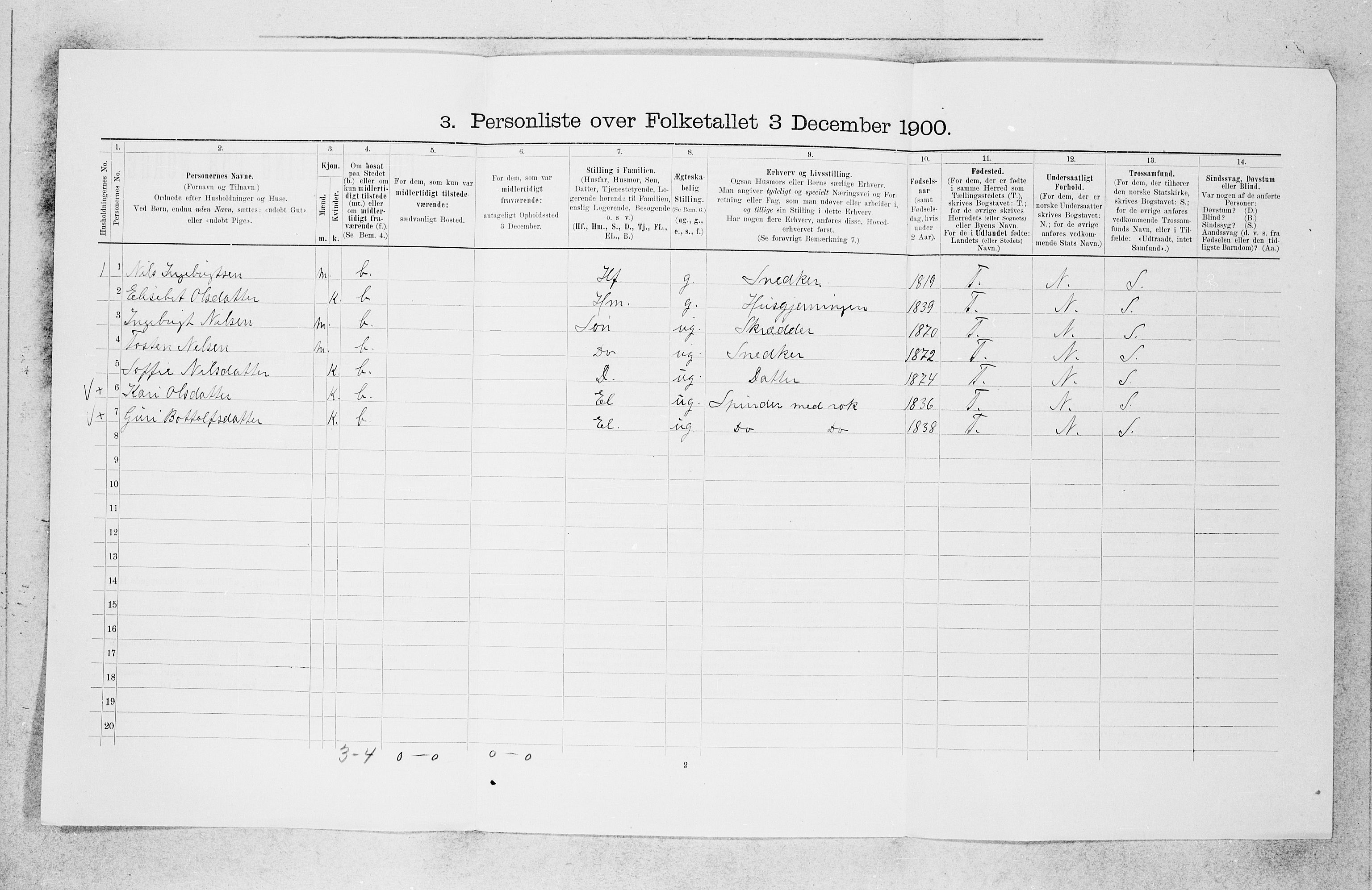 SAB, 1900 census for Sogndal, 1900, p. 521