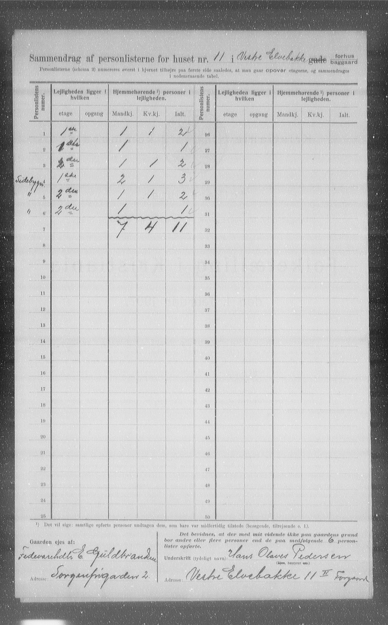 OBA, Municipal Census 1907 for Kristiania, 1907, p. 62305