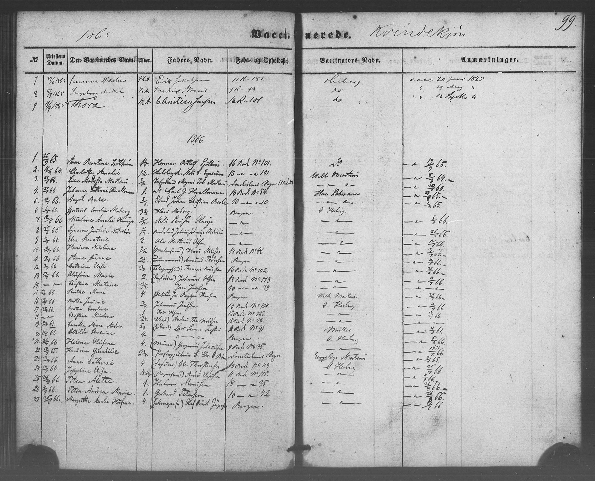 Domkirken sokneprestembete, SAB/A-74801/H/Haa/L0047: Parish register (official) no. F 2, 1852-1868, p. 99