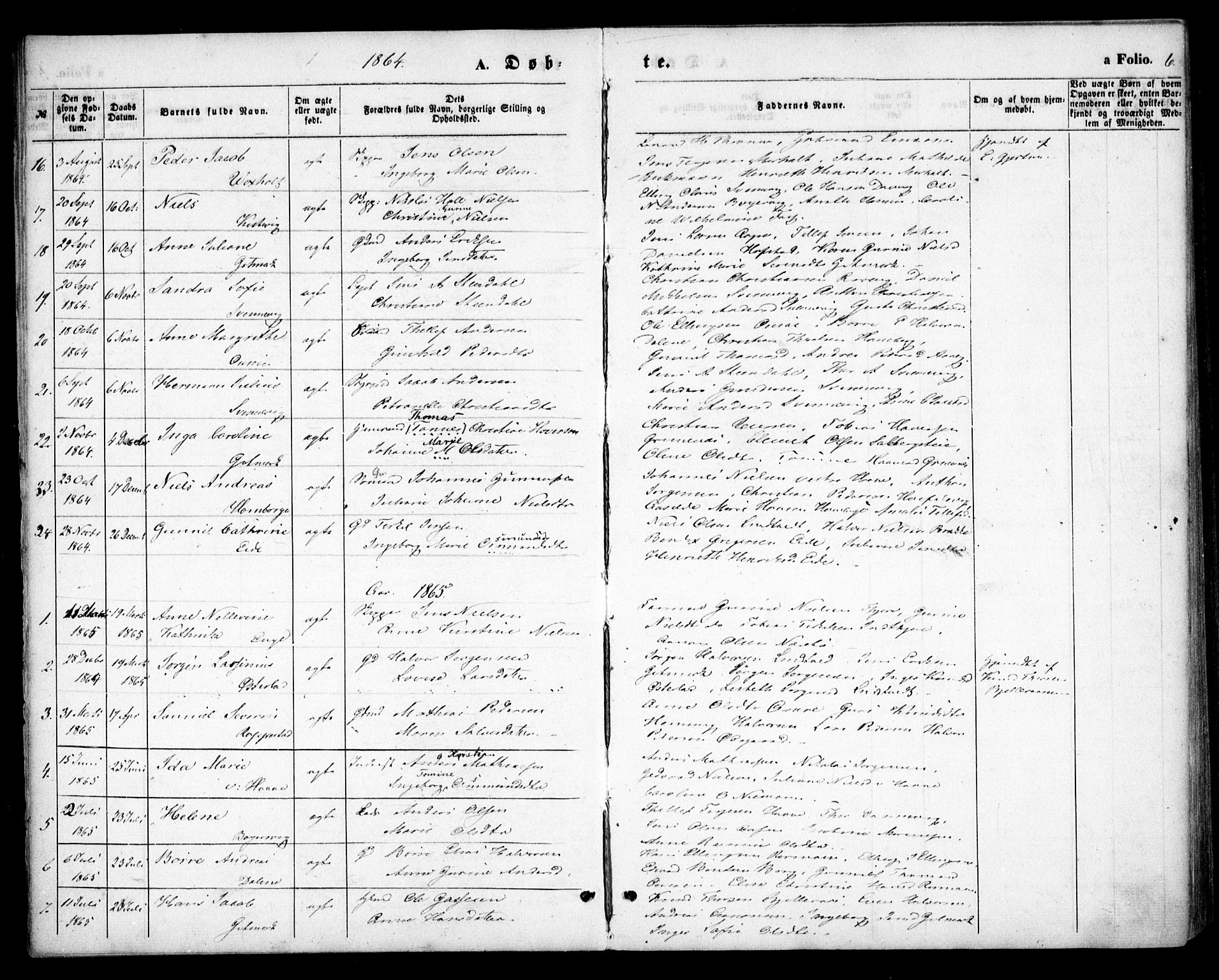Hommedal sokneprestkontor, SAK/1111-0023/F/Fa/Faa/L0002: Parish register (official) no. A 2, 1861-1884, p. 6