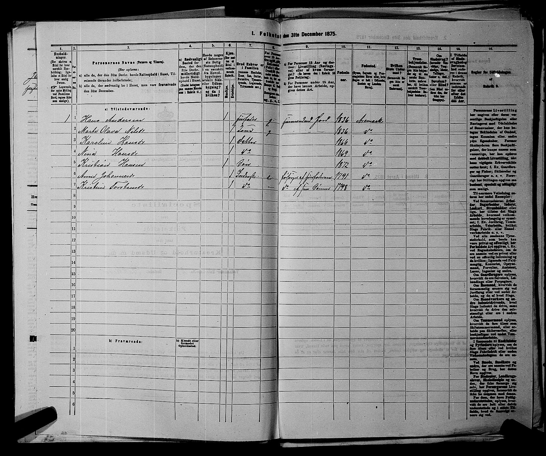 RA, 1875 census for 0118P Aremark, 1875, p. 258