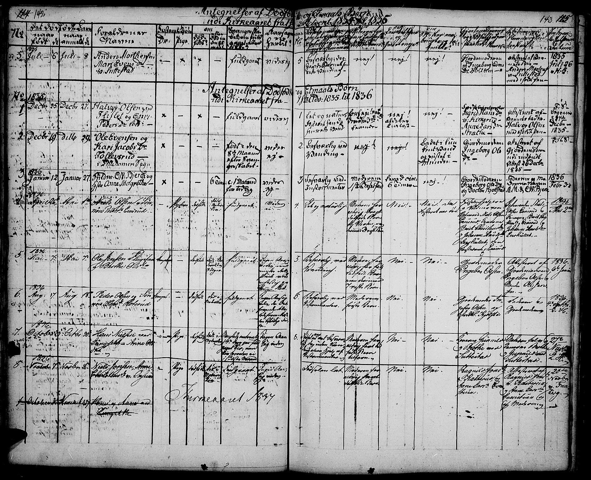 Fåberg prestekontor, AV/SAH-PREST-086/H/Ha/Haa/L0004: Parish register (official) no. 4, 1833-1837, p. 142-143