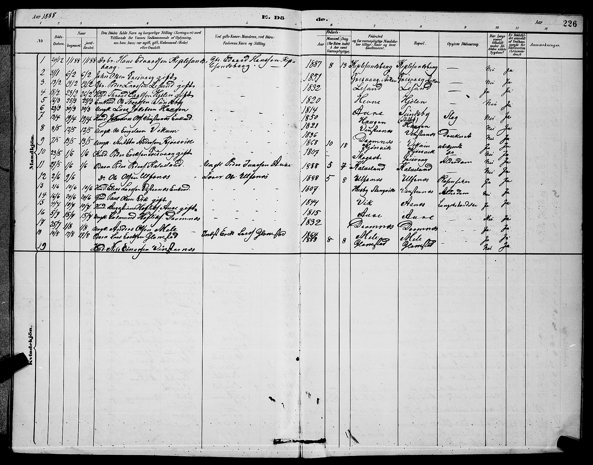 Ministerialprotokoller, klokkerbøker og fødselsregistre - Møre og Romsdal, AV/SAT-A-1454/578/L0909: Parish register (copy) no. 578C02, 1882-1900, p. 226
