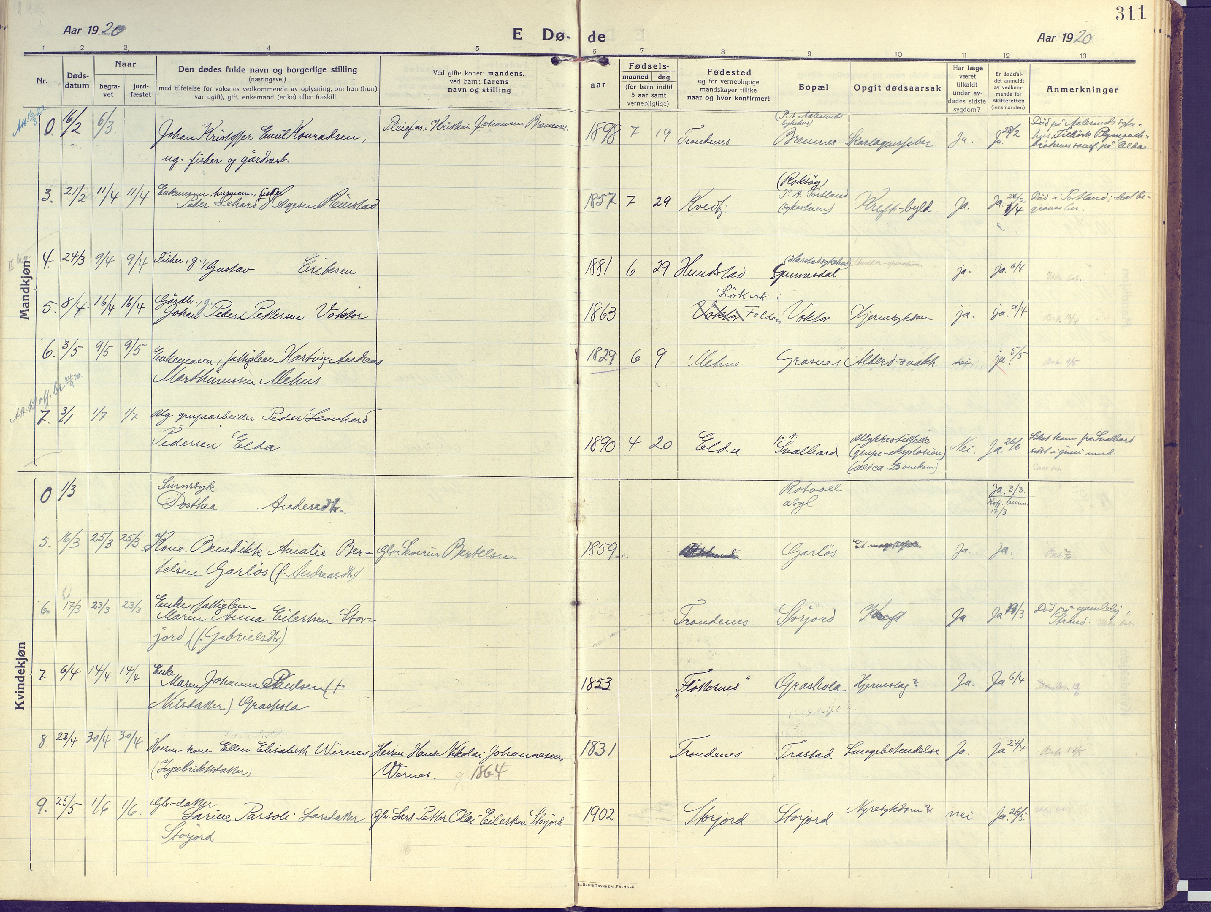 Kvæfjord sokneprestkontor, SATØ/S-1323/G/Ga/Gaa/L0007kirke: Parish register (official) no. 7, 1915-1931, p. 311