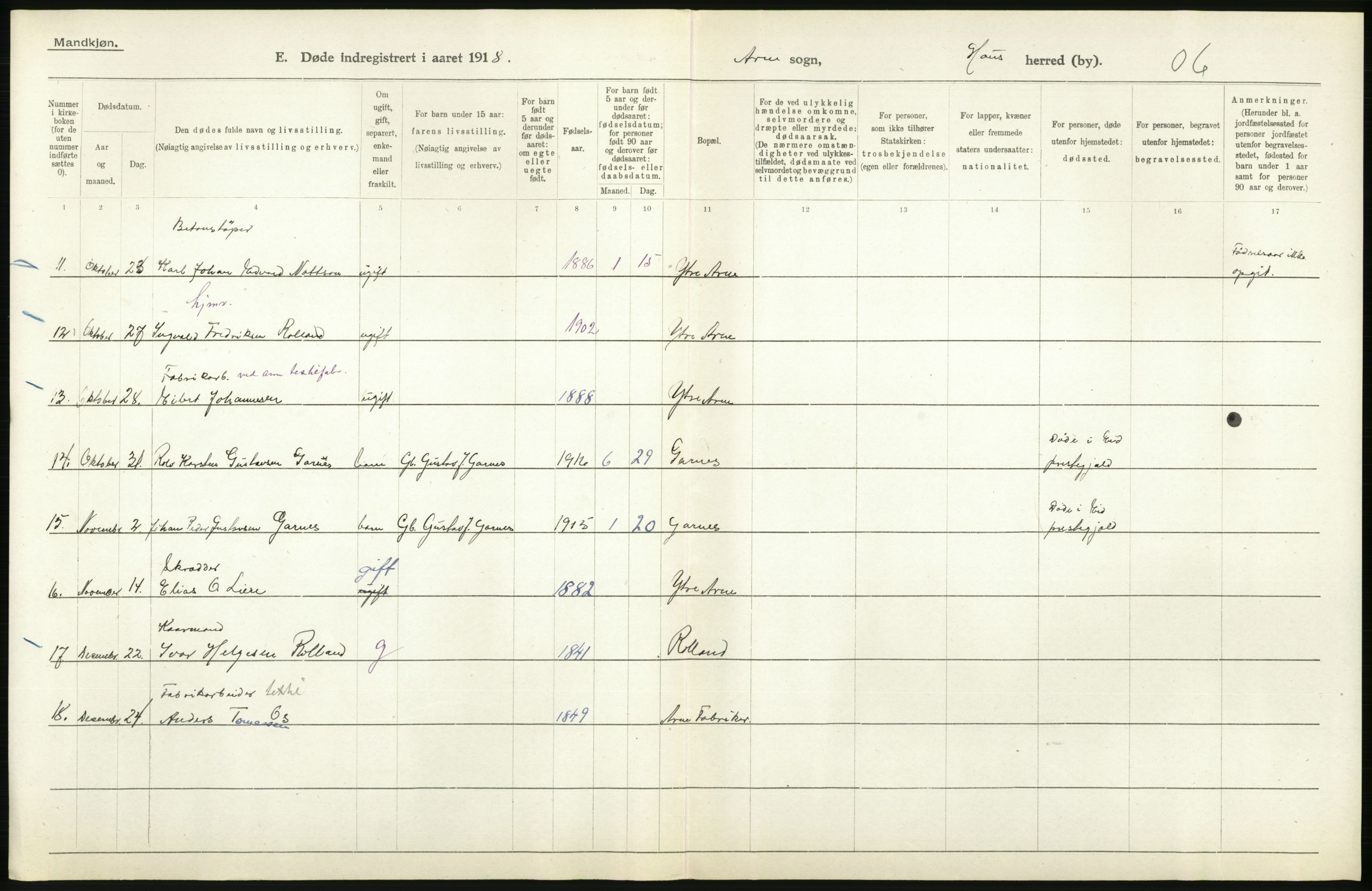 Statistisk sentralbyrå, Sosiodemografiske emner, Befolkning, RA/S-2228/D/Df/Dfb/Dfbh/L0036: Hordaland fylke: Døde., 1918, p. 204