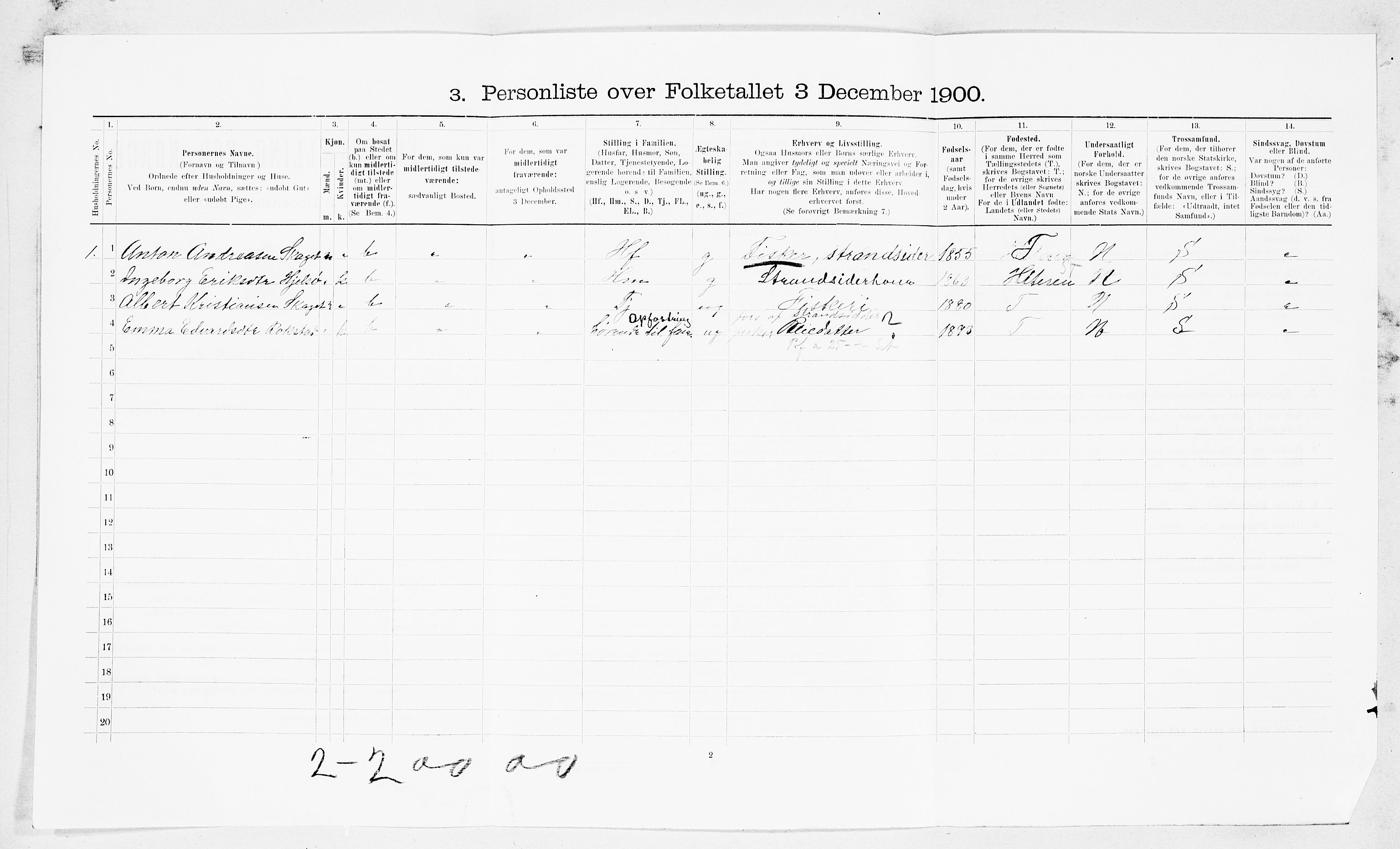 SAT, 1900 census for Edøy, 1900, p. 999