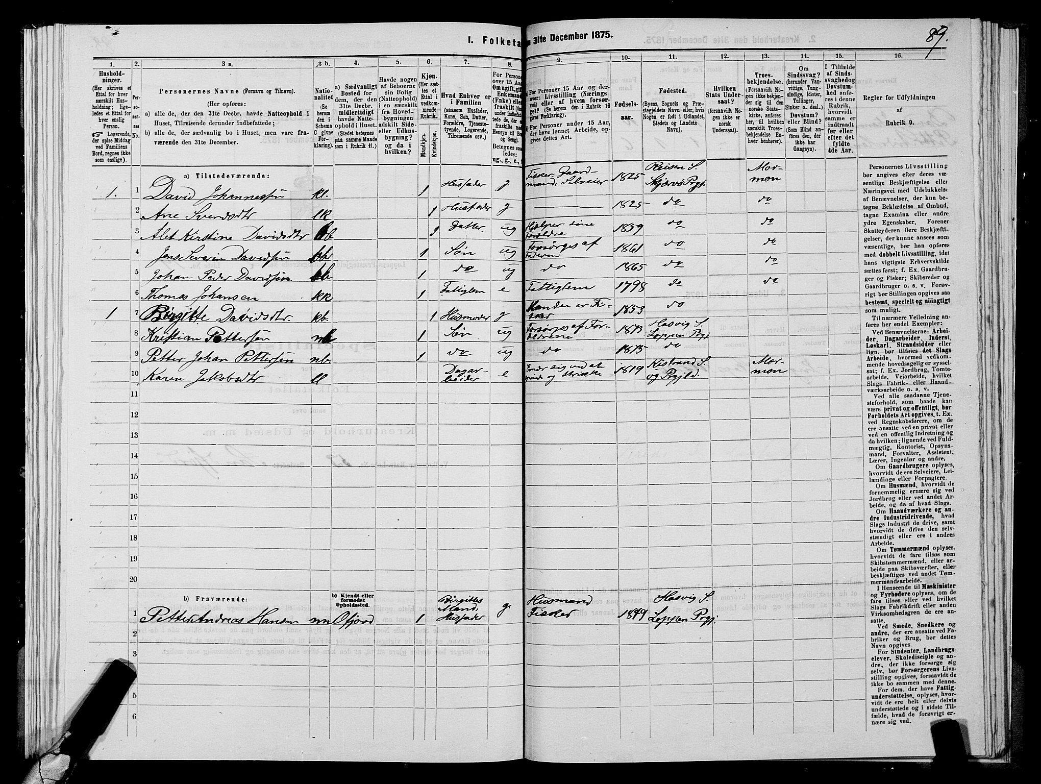 SATØ, 1875 census for 2014P Loppa, 1875, p. 1089