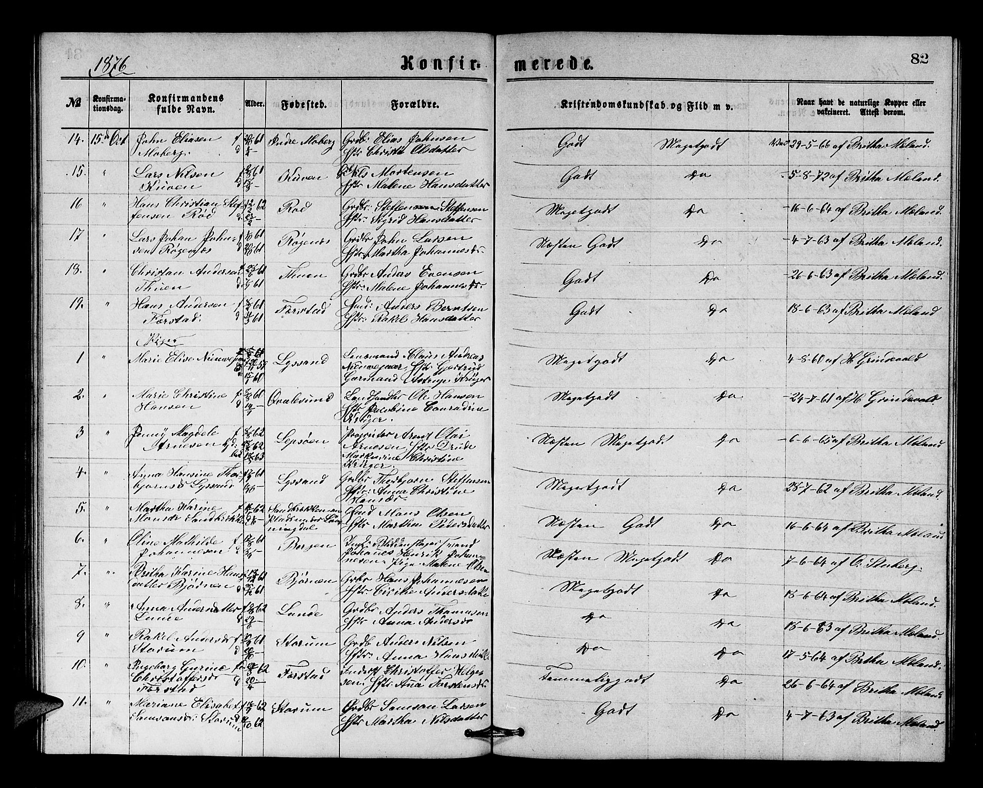 Os sokneprestembete, SAB/A-99929: Parish register (copy) no. A 1, 1869-1879, p. 82