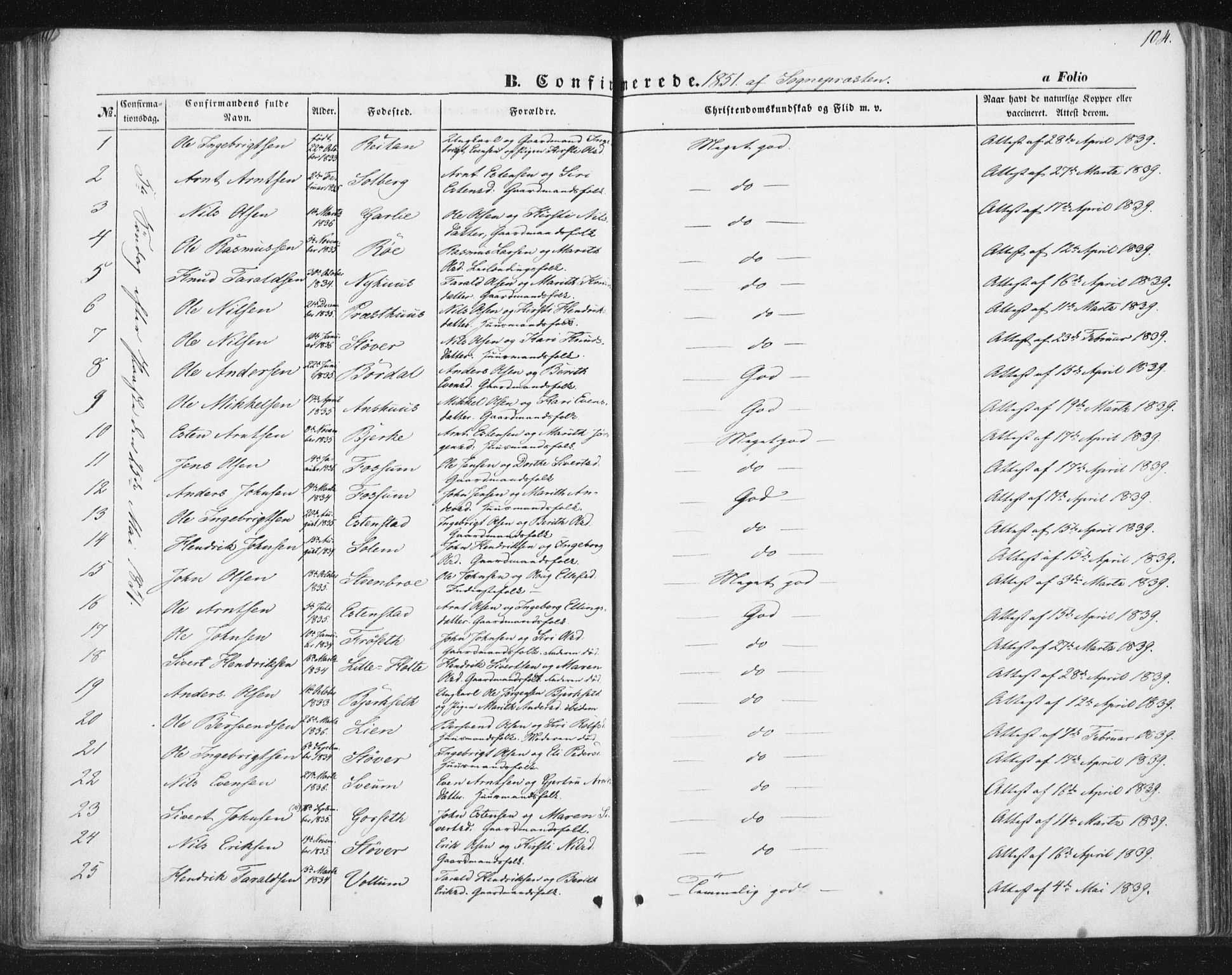 Ministerialprotokoller, klokkerbøker og fødselsregistre - Sør-Trøndelag, AV/SAT-A-1456/689/L1038: Parish register (official) no. 689A03, 1848-1872, p. 104