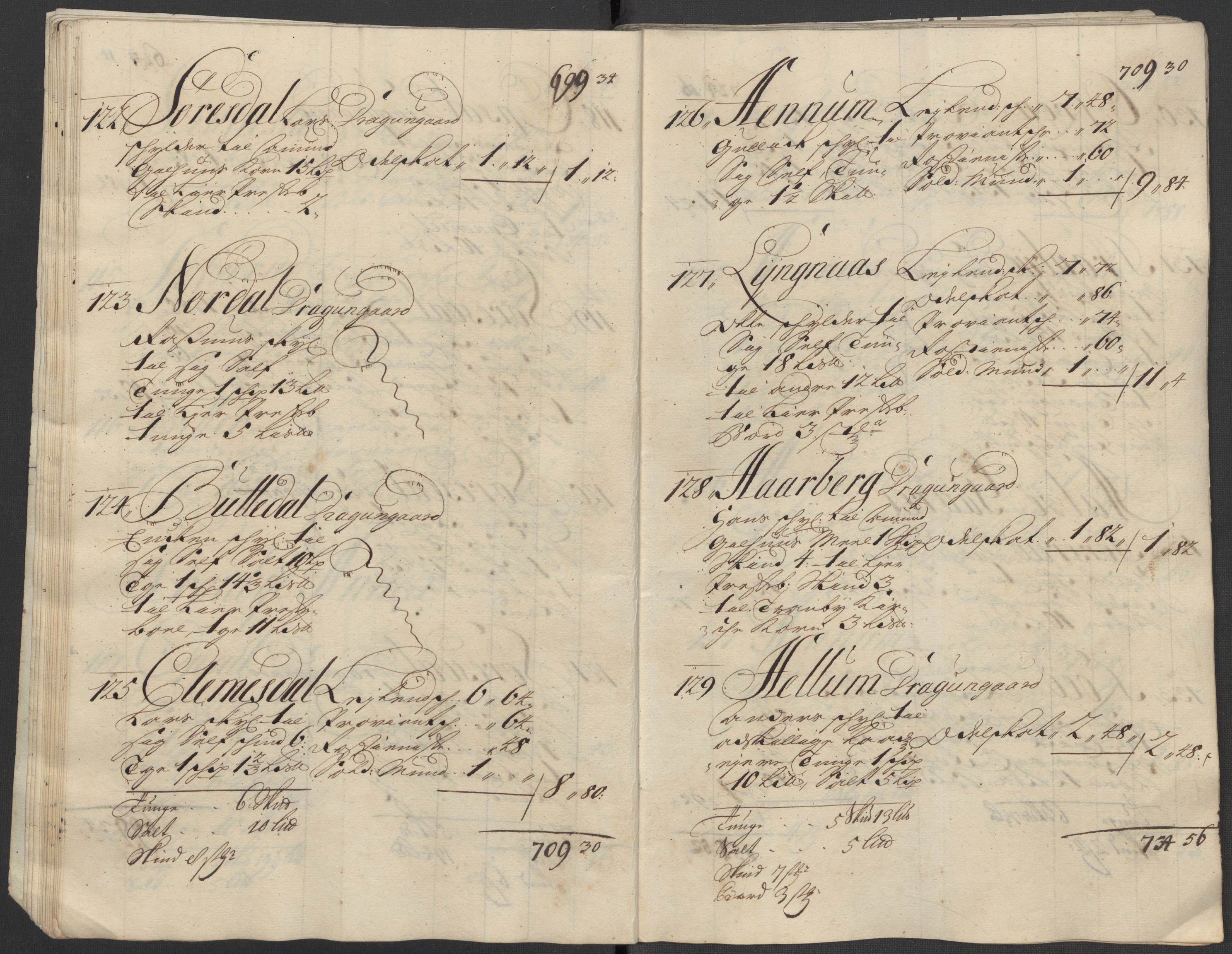 Rentekammeret inntil 1814, Reviderte regnskaper, Fogderegnskap, AV/RA-EA-4092/R31/L1707: Fogderegnskap Hurum, Røyken, Eiker, Lier og Buskerud, 1712, p. 32