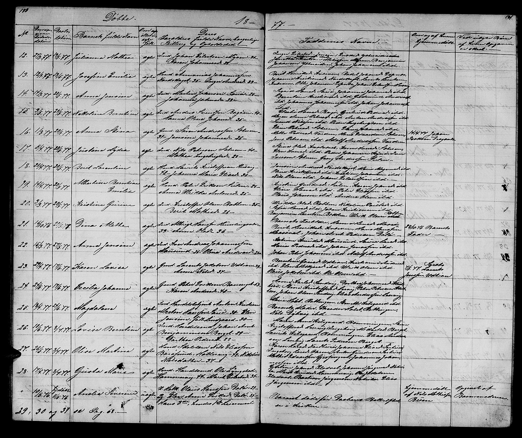 Ministerialprotokoller, klokkerbøker og fødselsregistre - Sør-Trøndelag, SAT/A-1456/640/L0583: Parish register (copy) no. 640C01, 1866-1877, p. 130-131