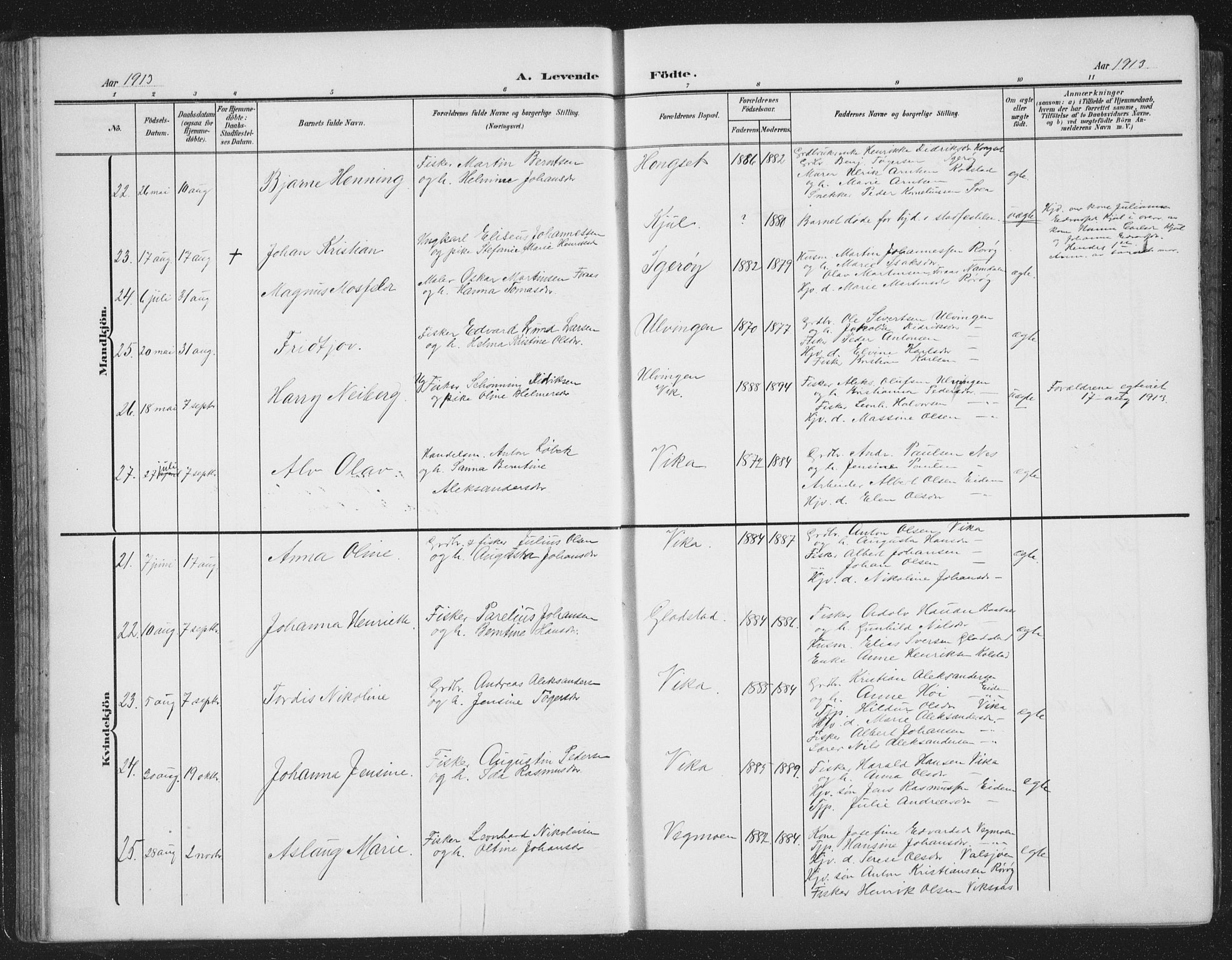 Ministerialprotokoller, klokkerbøker og fødselsregistre - Nordland, AV/SAT-A-1459/816/L0254: Parish register (copy) no. 816C04, 1905-1934