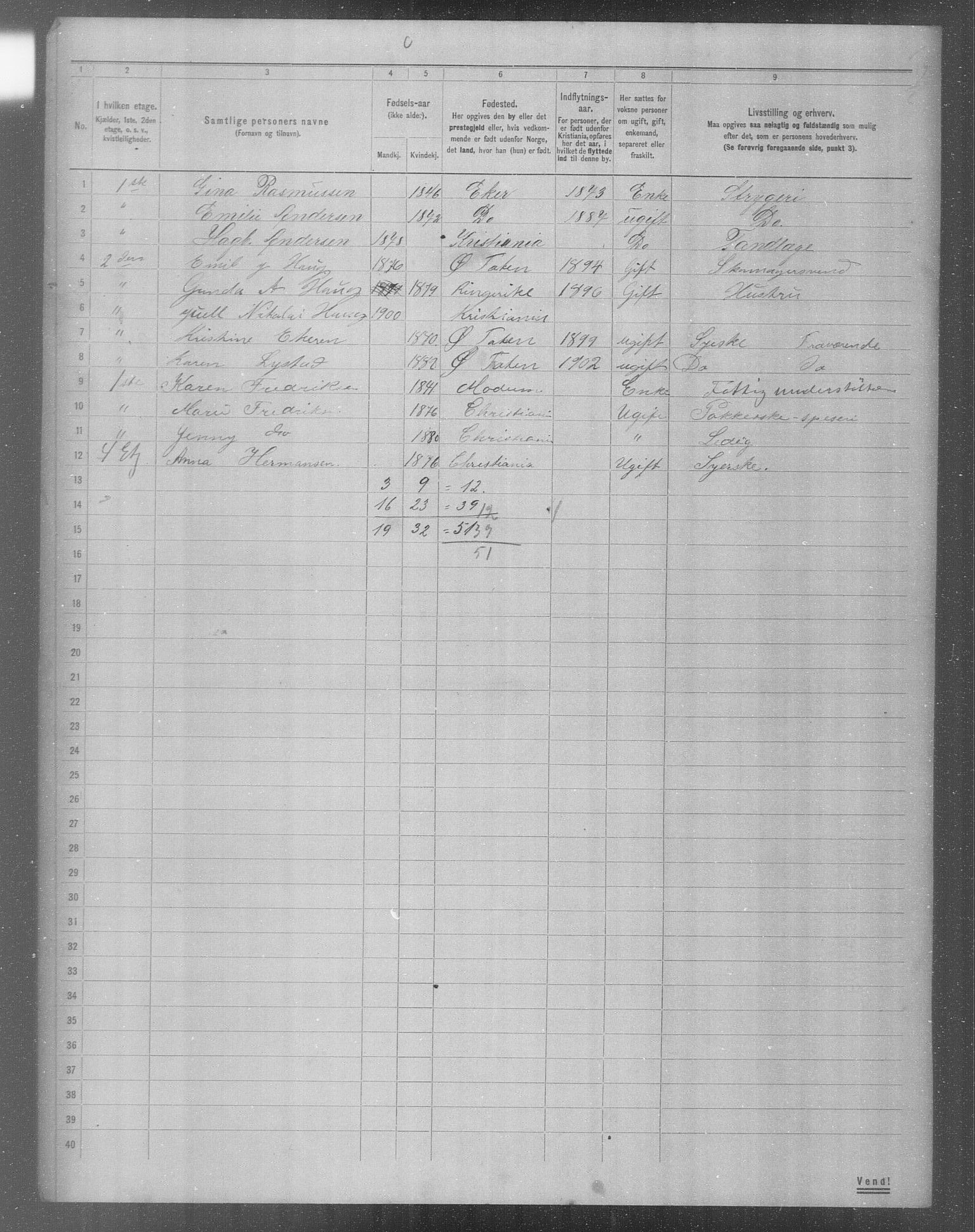 OBA, Municipal Census 1904 for Kristiania, 1904, p. 10599