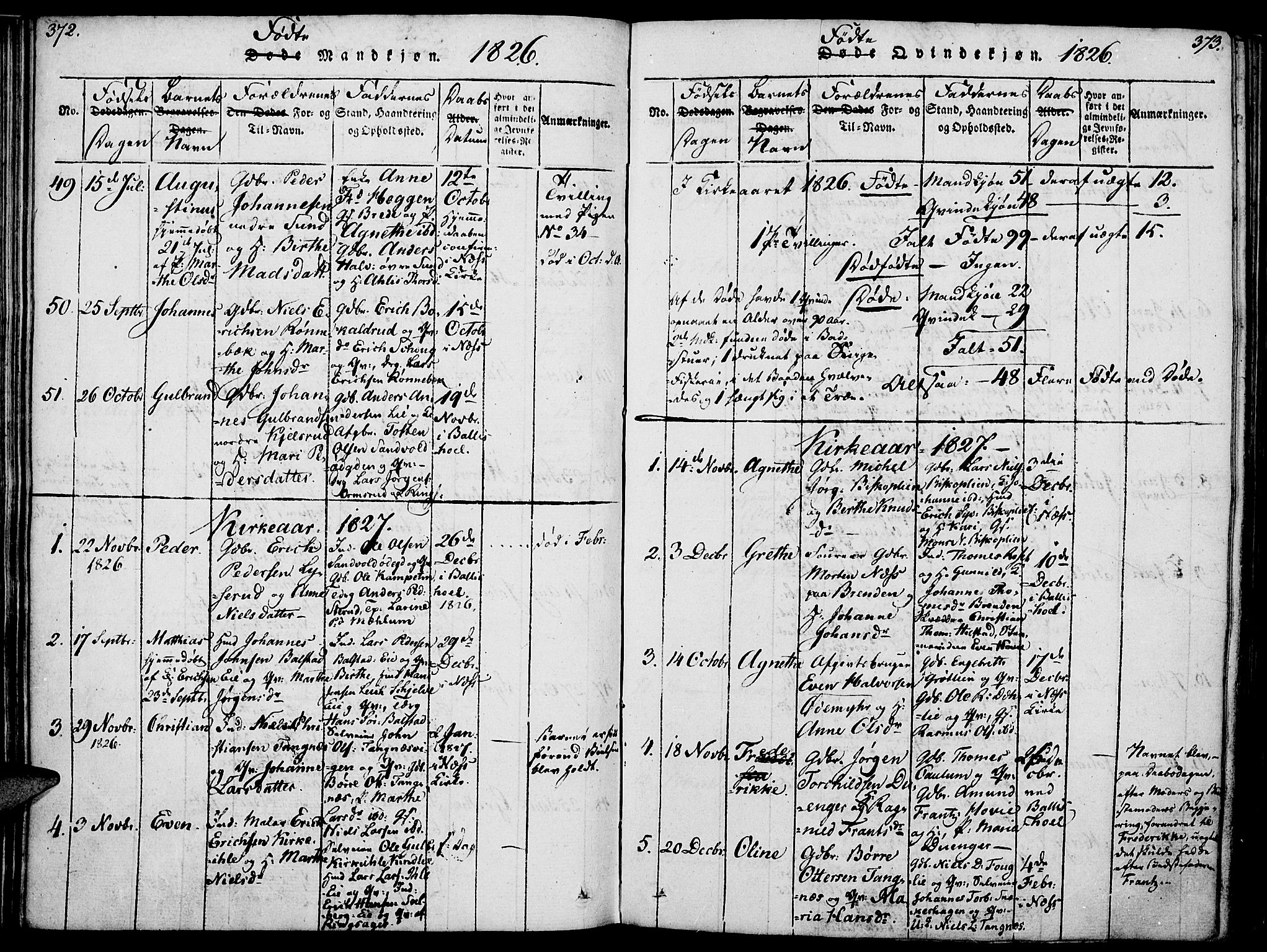 Nes prestekontor, Hedmark, AV/SAH-PREST-020/K/Ka/L0002: Parish register (official) no. 2, 1813-1827, p. 372-373