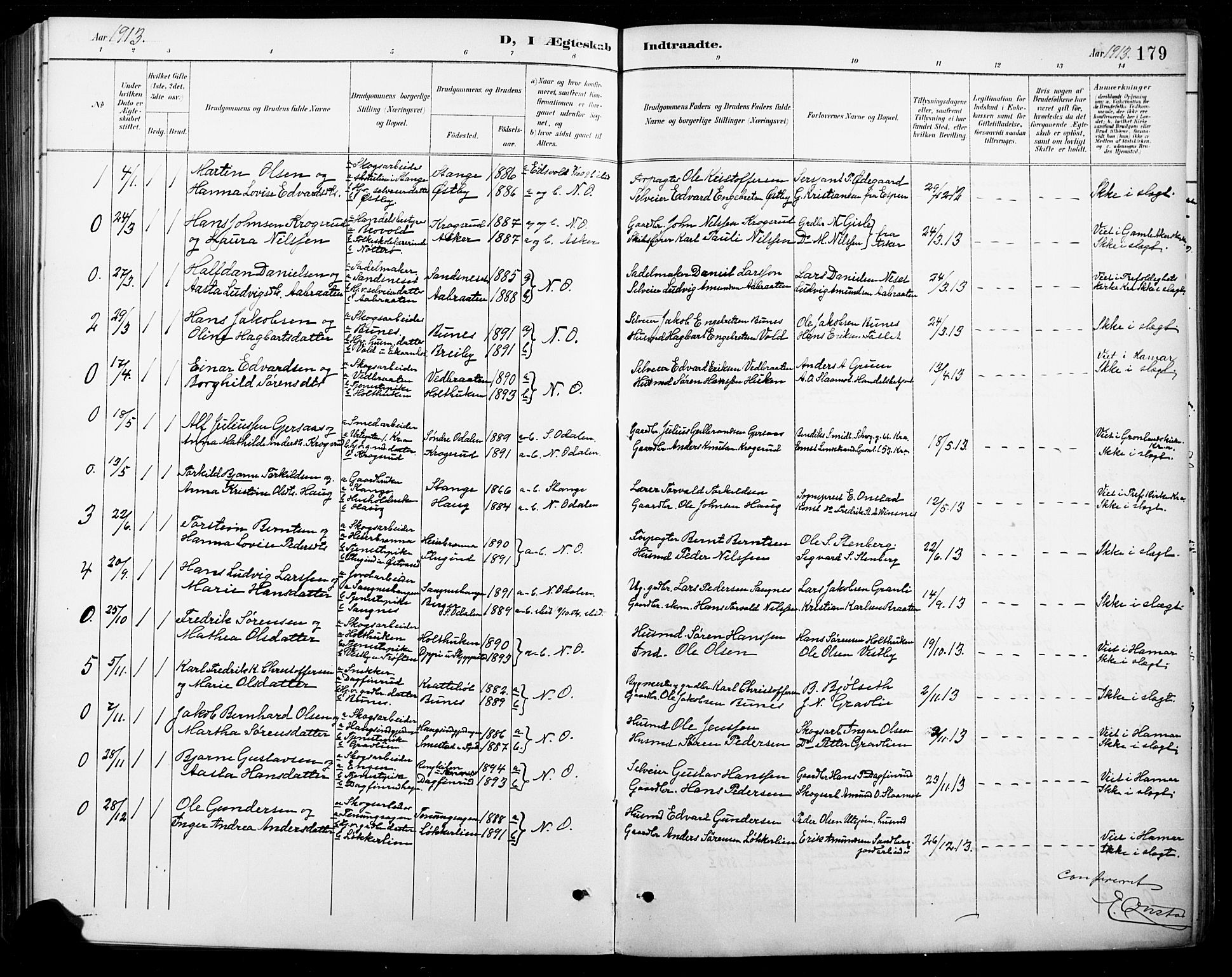 Nord-Odal prestekontor, AV/SAH-PREST-032/H/Ha/Hab/L0003: Parish register (copy) no. 3, 1895-1923, p. 179