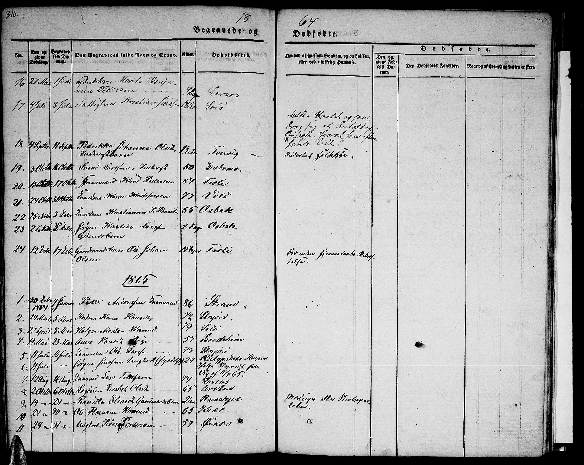 Ministerialprotokoller, klokkerbøker og fødselsregistre - Nordland, AV/SAT-A-1459/846/L0652: Parish register (copy) no. 846C02, 1841-1871, p. 316