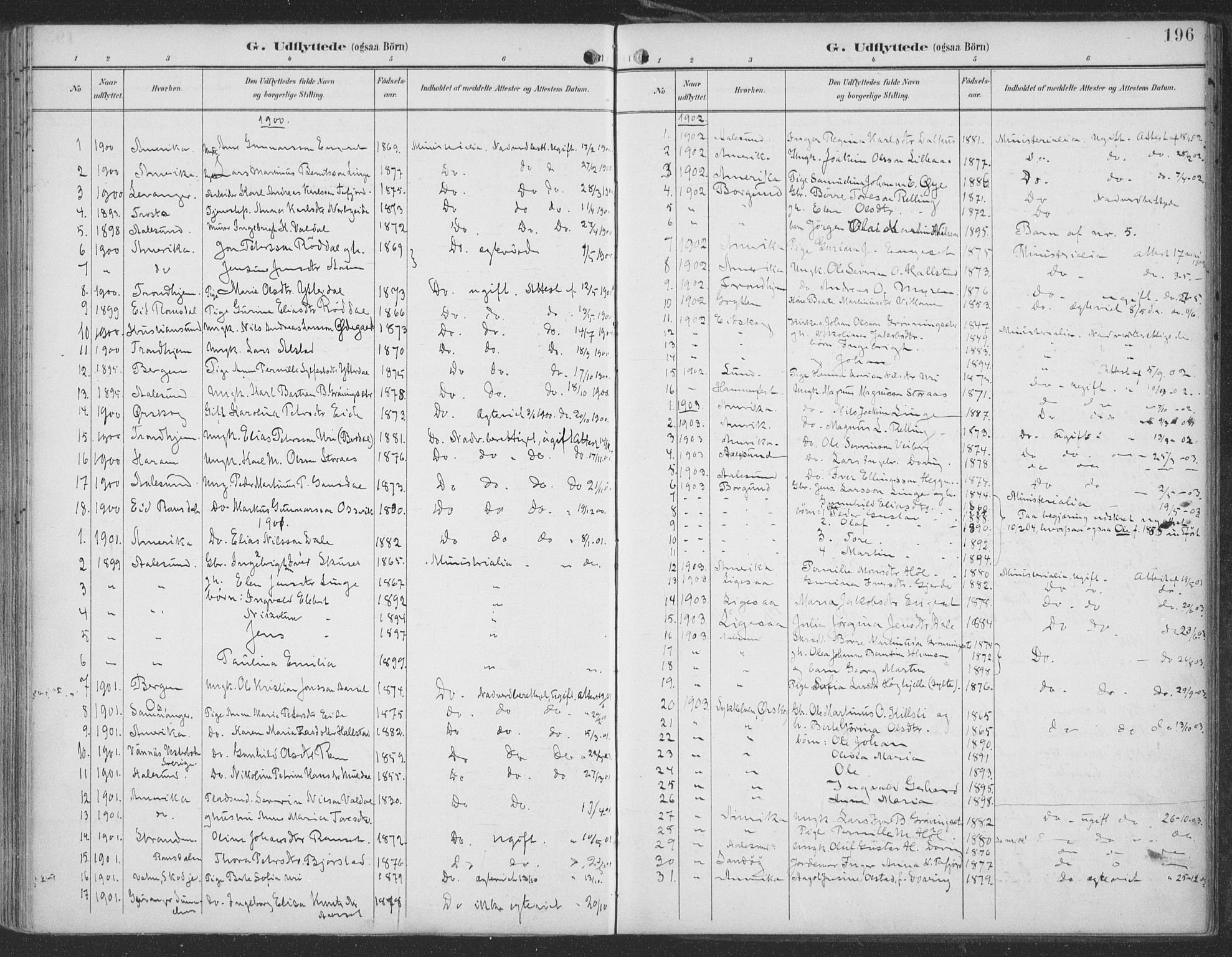 Ministerialprotokoller, klokkerbøker og fødselsregistre - Møre og Romsdal, SAT/A-1454/519/L0256: Parish register (official) no. 519A15, 1895-1912, p. 196