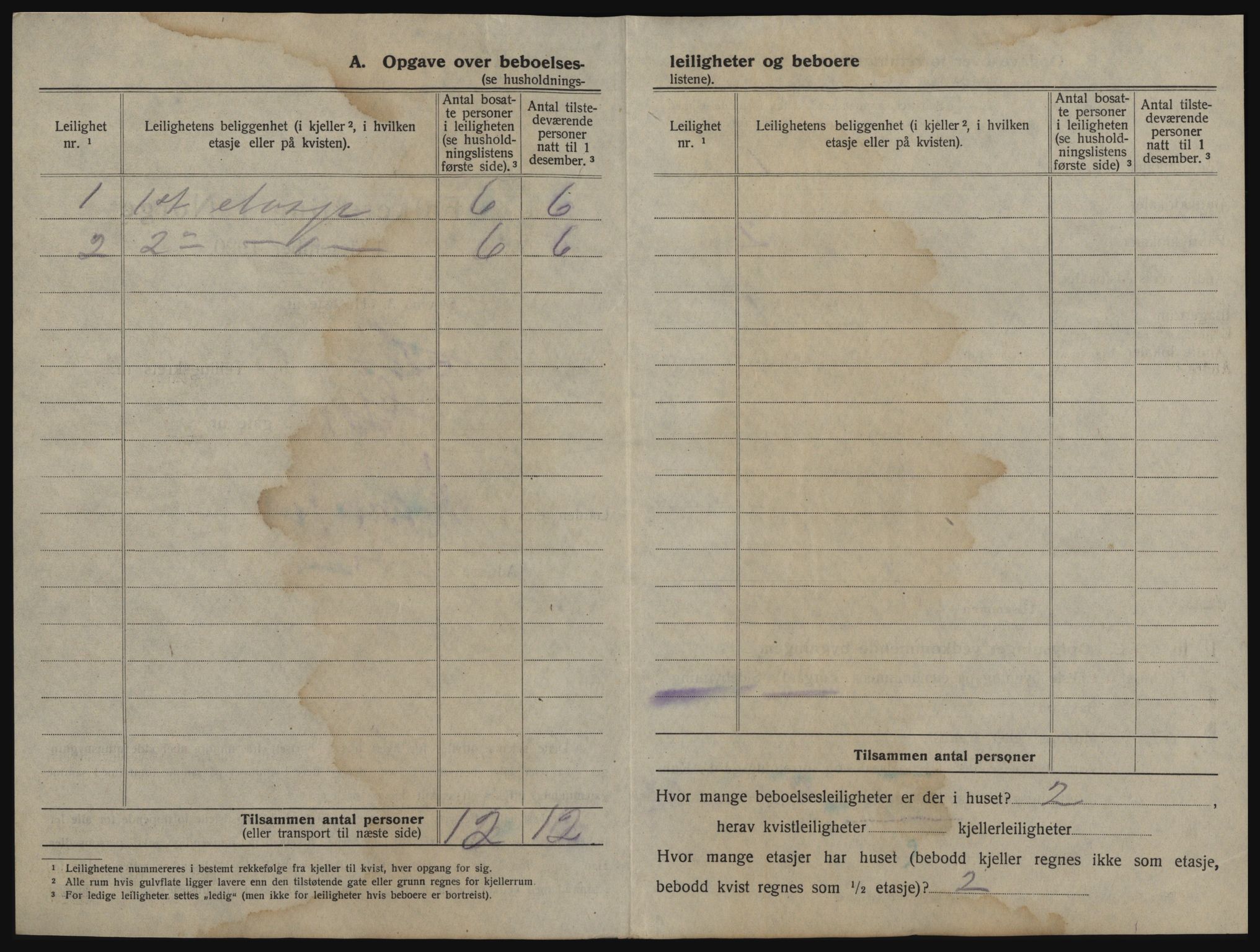 SAO, 1920 census for Son, 1920, p. 119