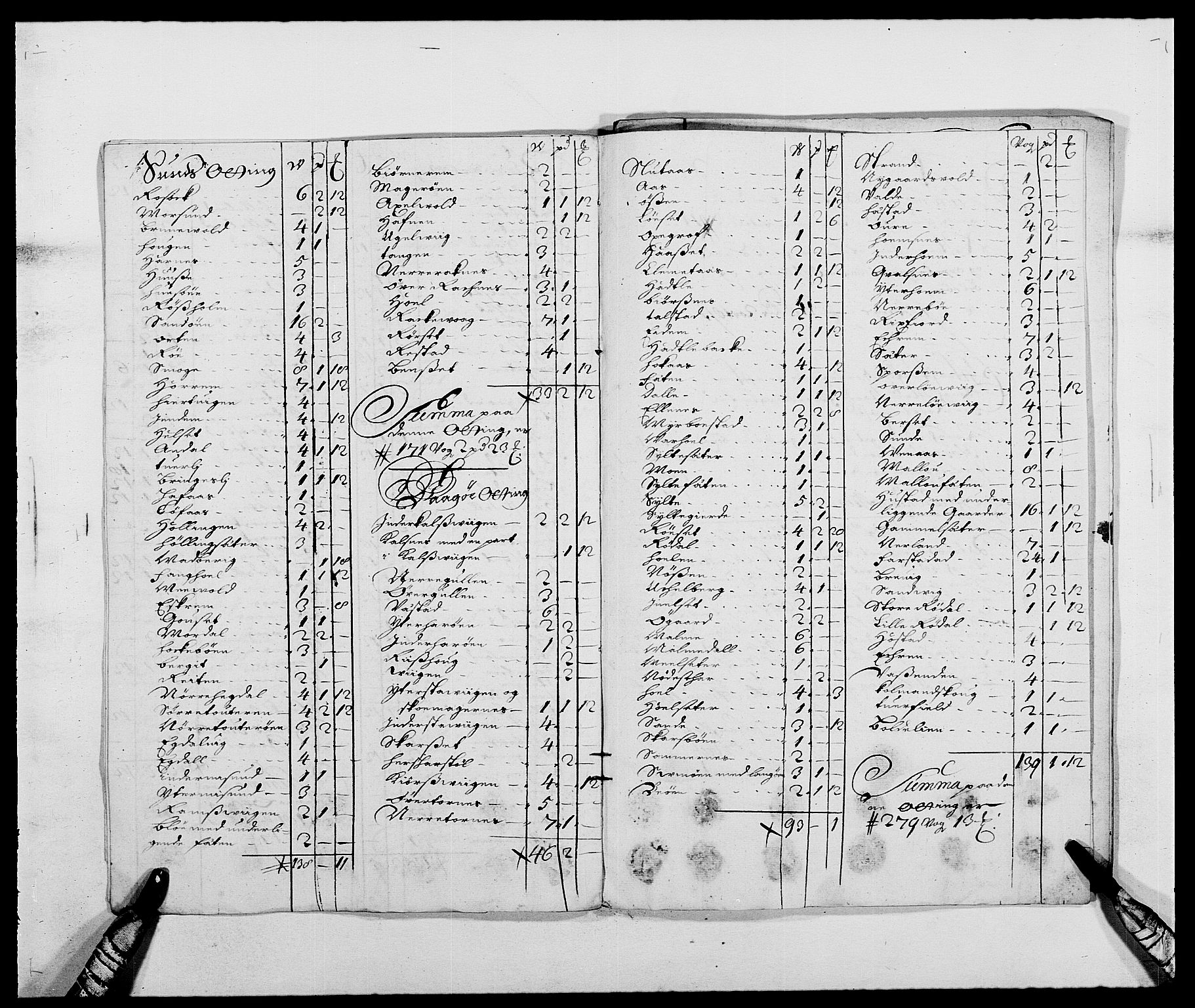 Rentekammeret inntil 1814, Reviderte regnskaper, Fogderegnskap, AV/RA-EA-4092/R55/L3648: Fogderegnskap Romsdal, 1687-1689, p. 240