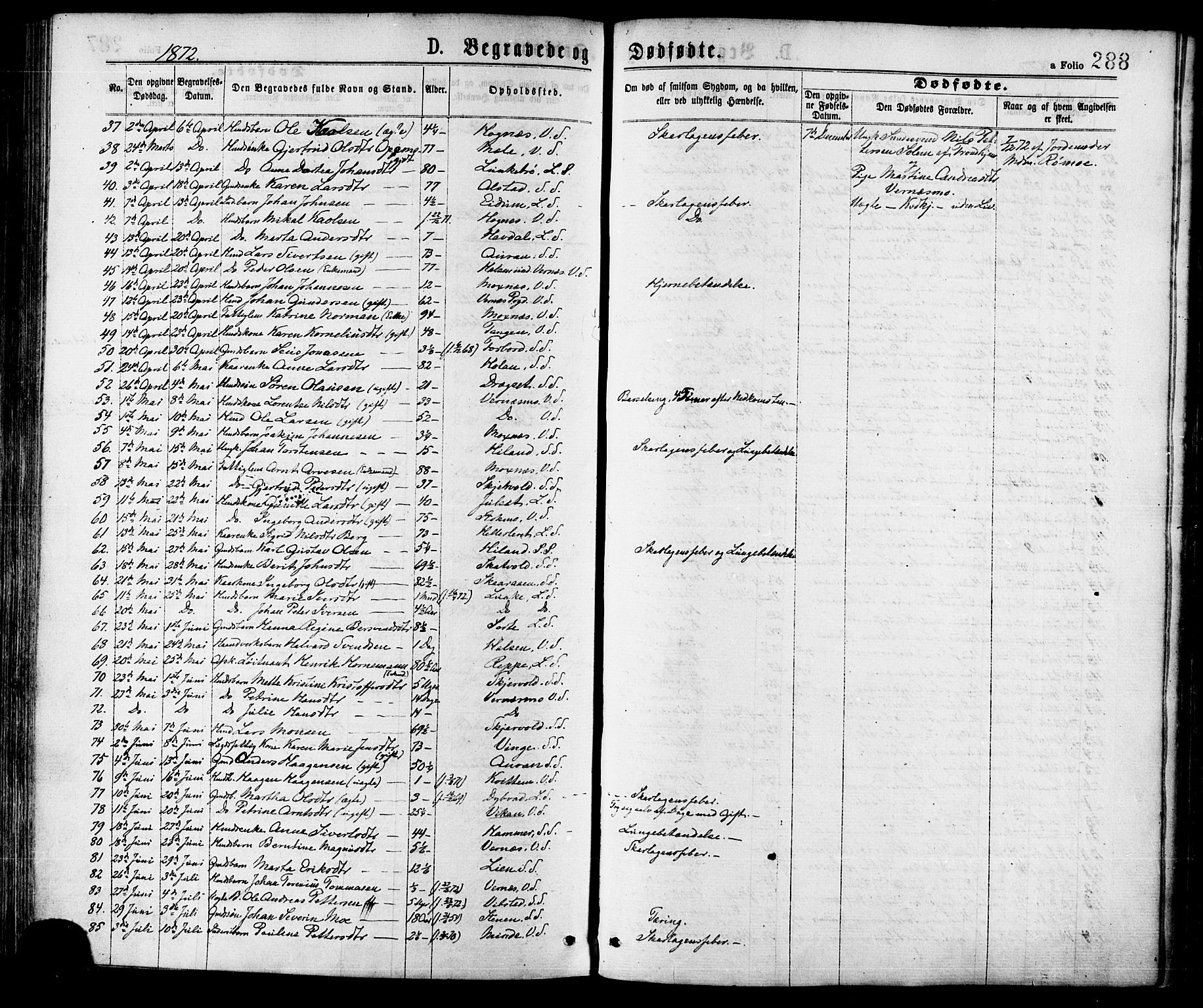 Ministerialprotokoller, klokkerbøker og fødselsregistre - Nord-Trøndelag, AV/SAT-A-1458/709/L0076: Parish register (official) no. 709A16, 1871-1879, p. 288