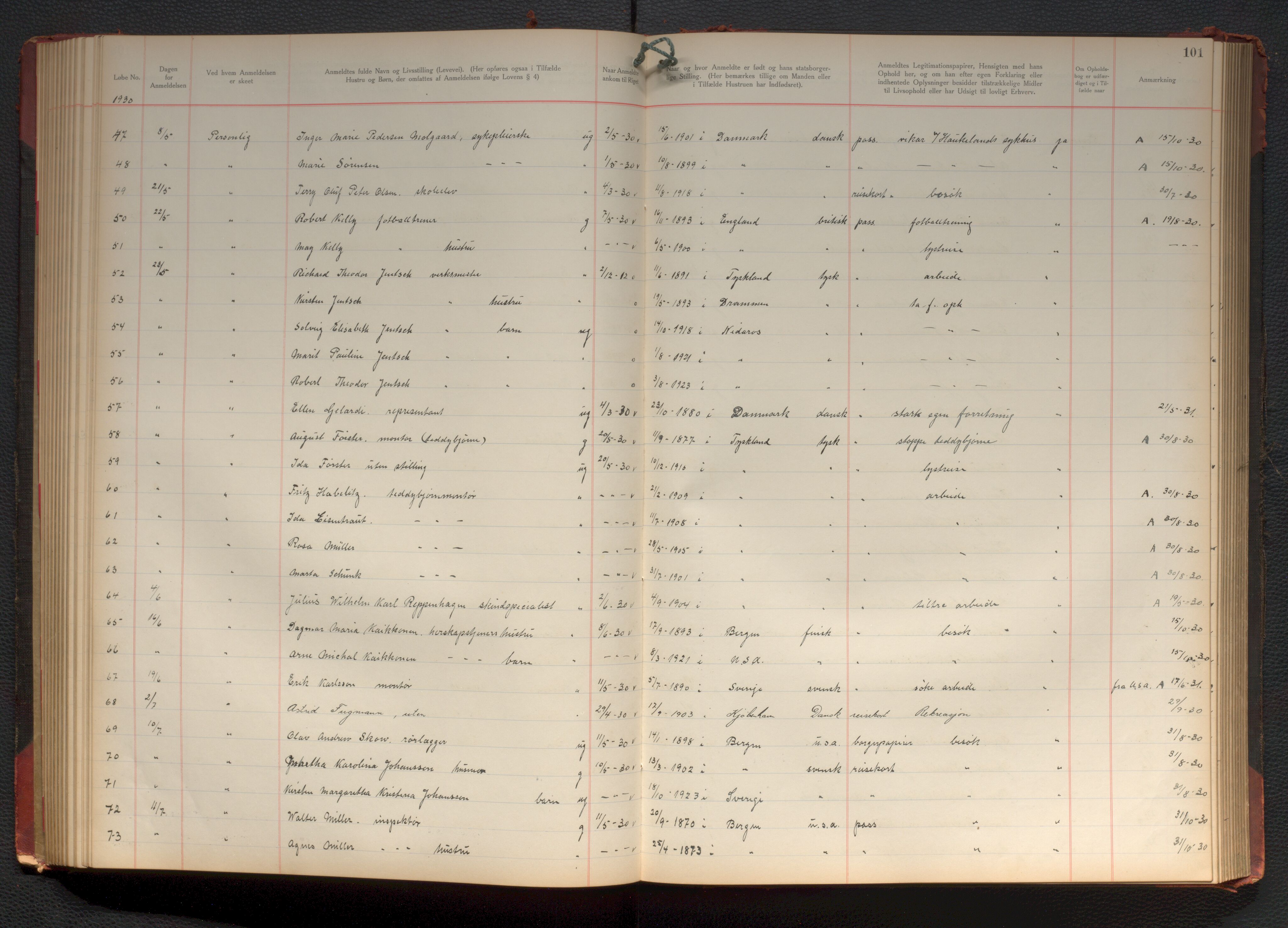 Bergen politikammer / politidistrikt, AV/SAB-A-60401/J.d/L0004: Fremmedprotokoll, 1925-1936, p. 101