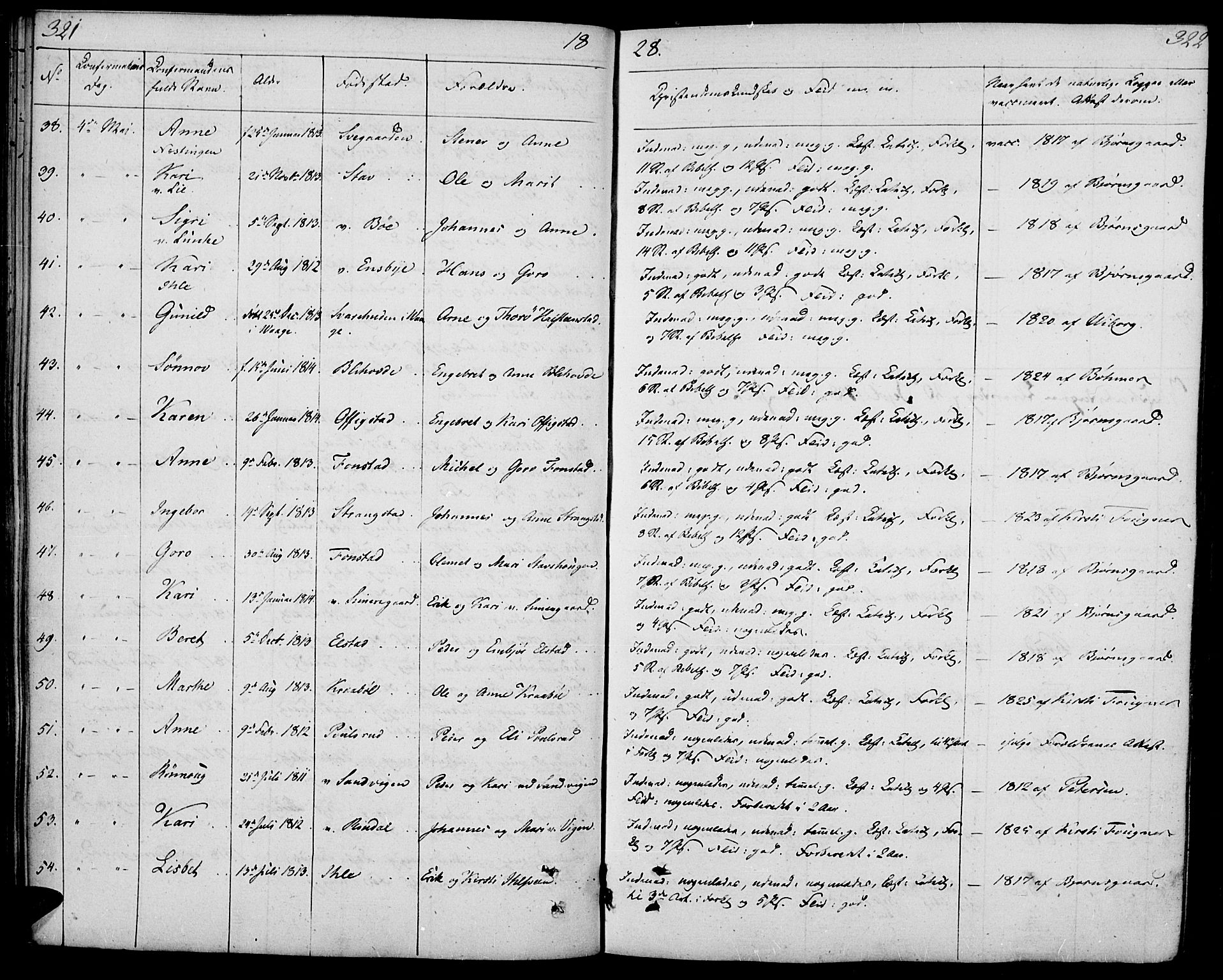 Øyer prestekontor, AV/SAH-PREST-084/H/Ha/Haa/L0004: Parish register (official) no. 4, 1824-1841, p. 321-322