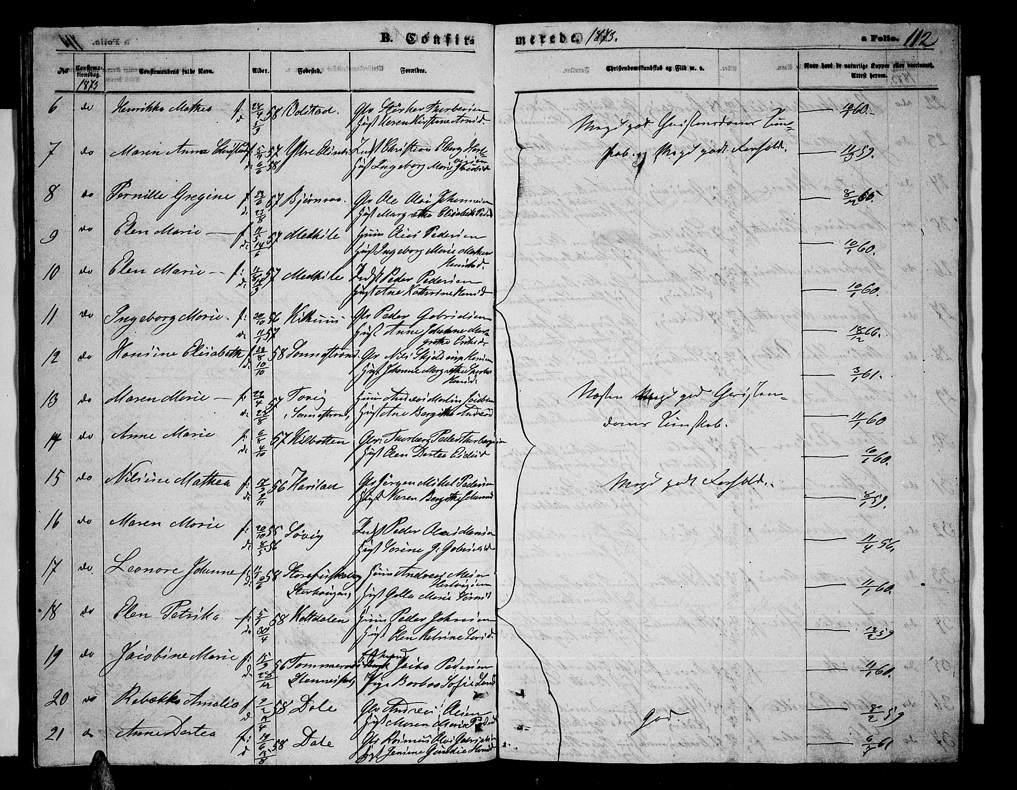 Trondenes sokneprestkontor, SATØ/S-1319/H/Hb/L0009klokker: Parish register (copy) no. 9, 1870-1876, p. 112