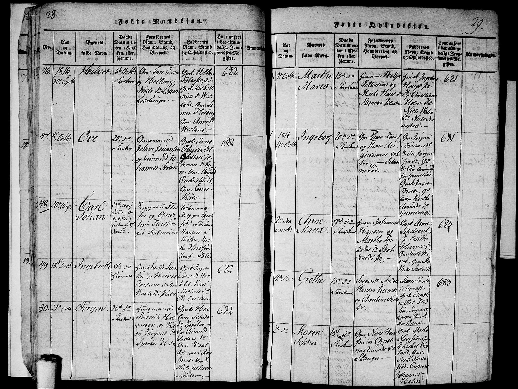 Våler prestekontor Kirkebøker, SAO/A-11083/G/Ga/L0001: Parish register (copy) no. I 1, 1815-1839, p. 28-29
