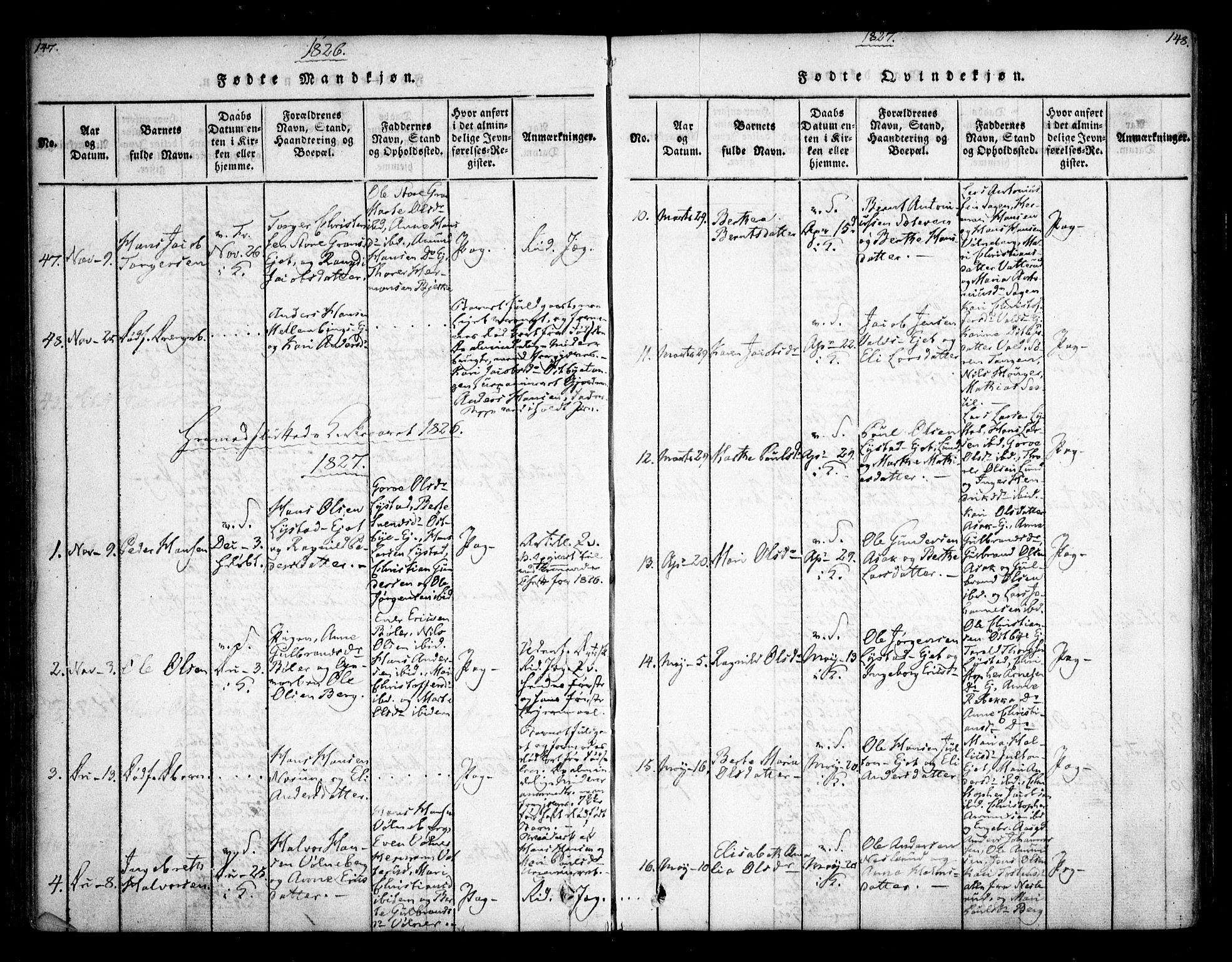 Sørum prestekontor Kirkebøker, AV/SAO-A-10303/F/Fa/L0003: Parish register (official) no. I 3, 1814-1829, p. 147-148