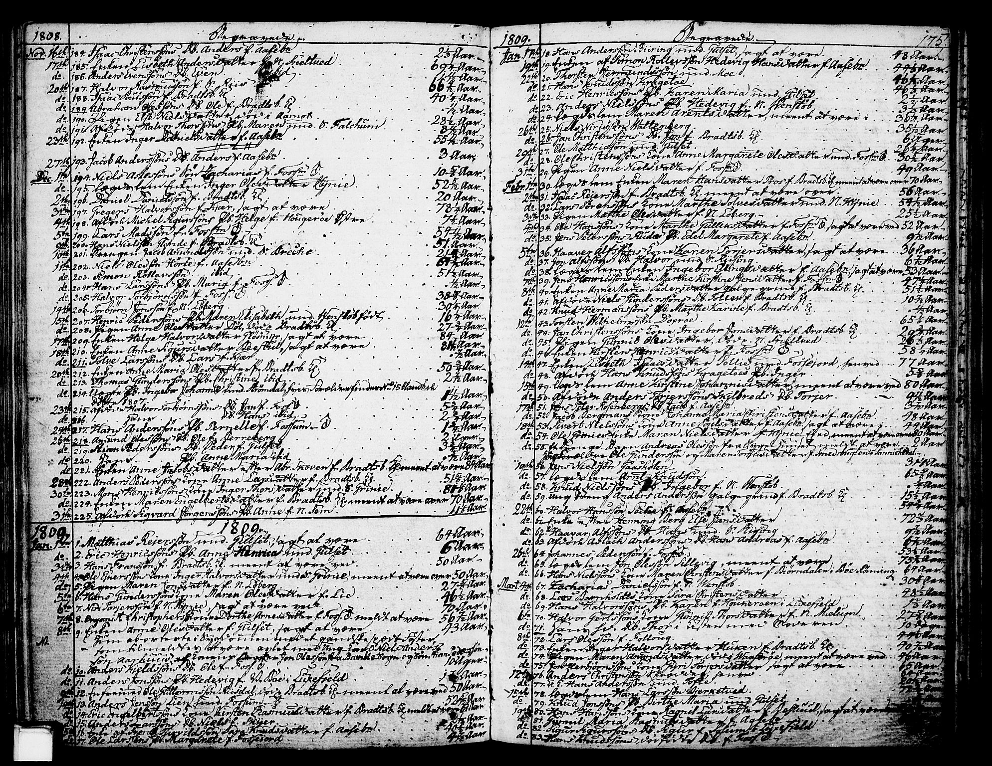 Gjerpen kirkebøker, SAKO/A-265/F/Fa/L0003: Parish register (official) no. I 3, 1796-1814, p. 175