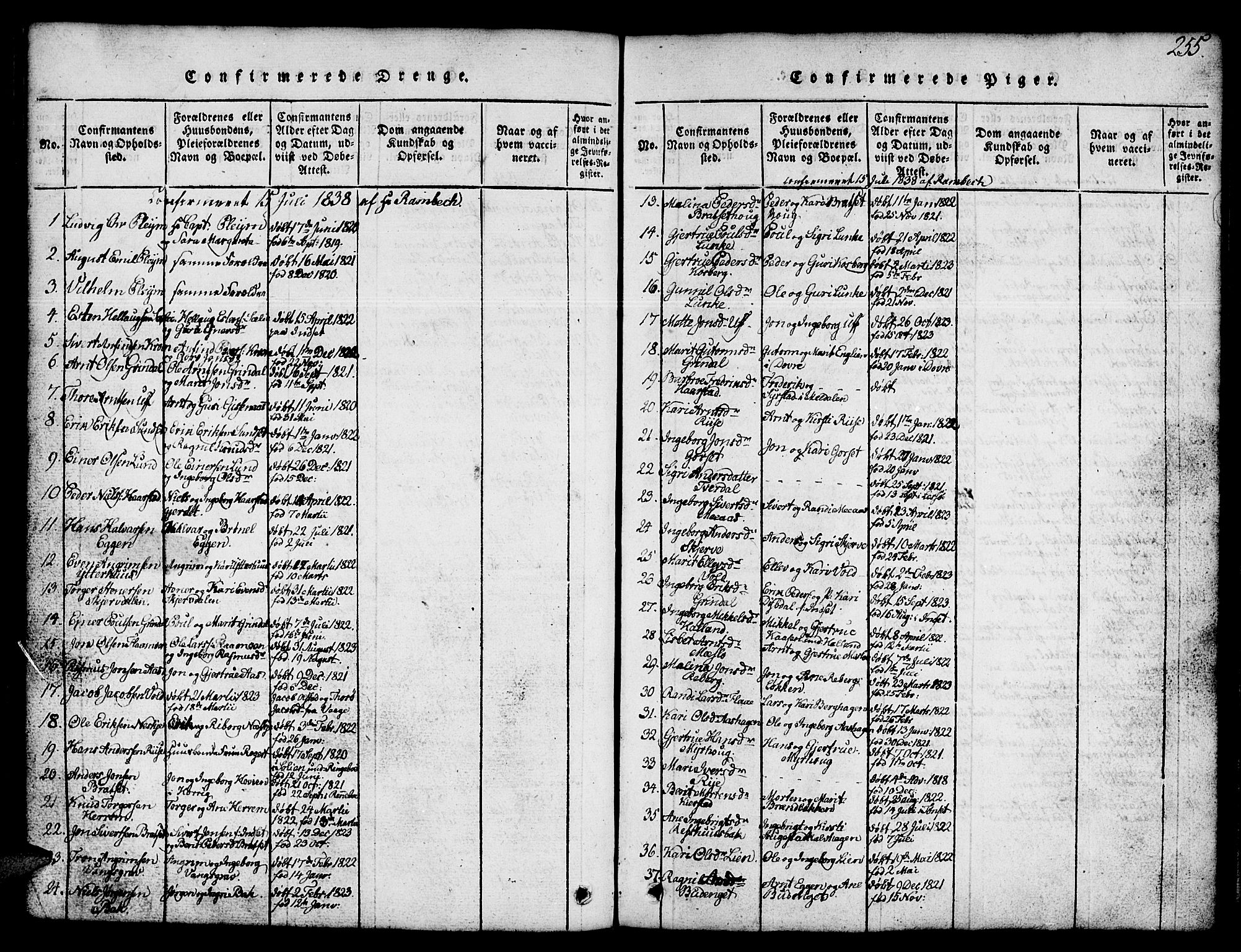Ministerialprotokoller, klokkerbøker og fødselsregistre - Sør-Trøndelag, SAT/A-1456/674/L0874: Parish register (copy) no. 674C01, 1816-1860, p. 255