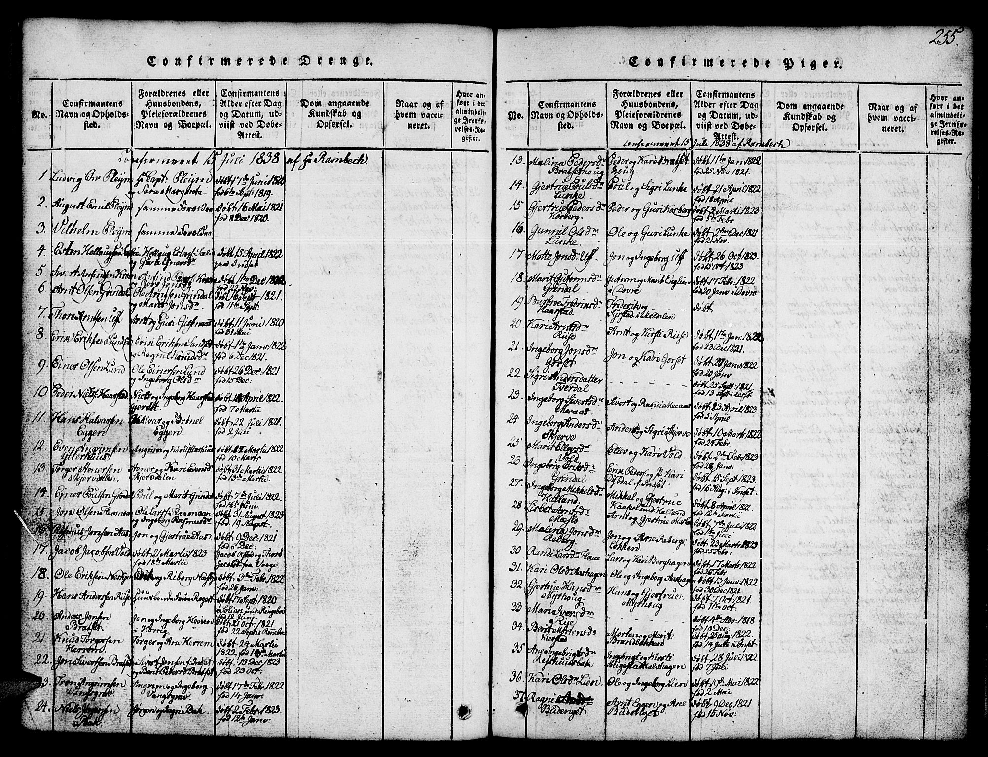 Ministerialprotokoller, klokkerbøker og fødselsregistre - Sør-Trøndelag, AV/SAT-A-1456/674/L0874: Parish register (copy) no. 674C01, 1816-1860, p. 255