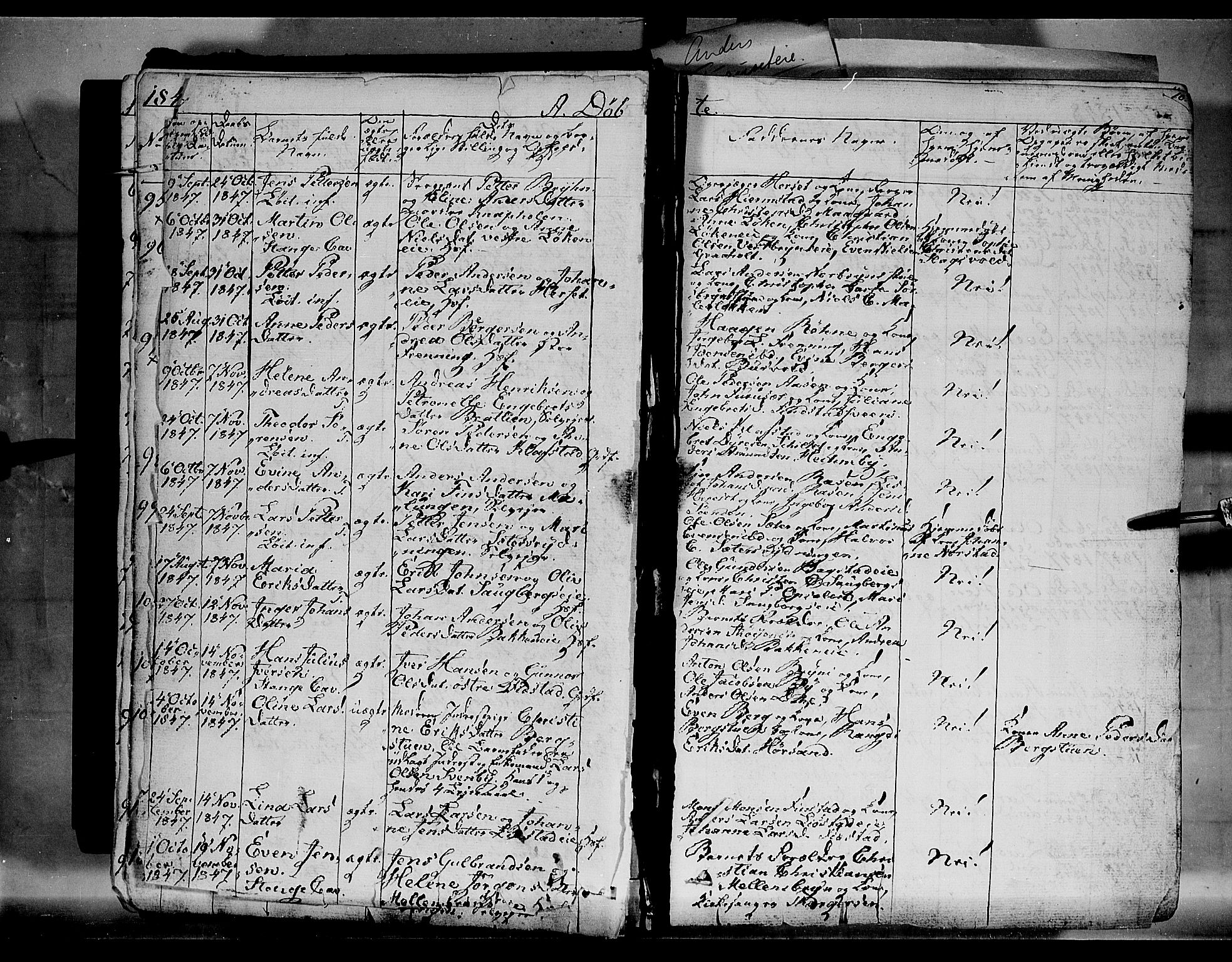 Romedal prestekontor, SAH/PREST-004/K/L0004: Parish register (official) no. 4, 1847-1861, p. 10