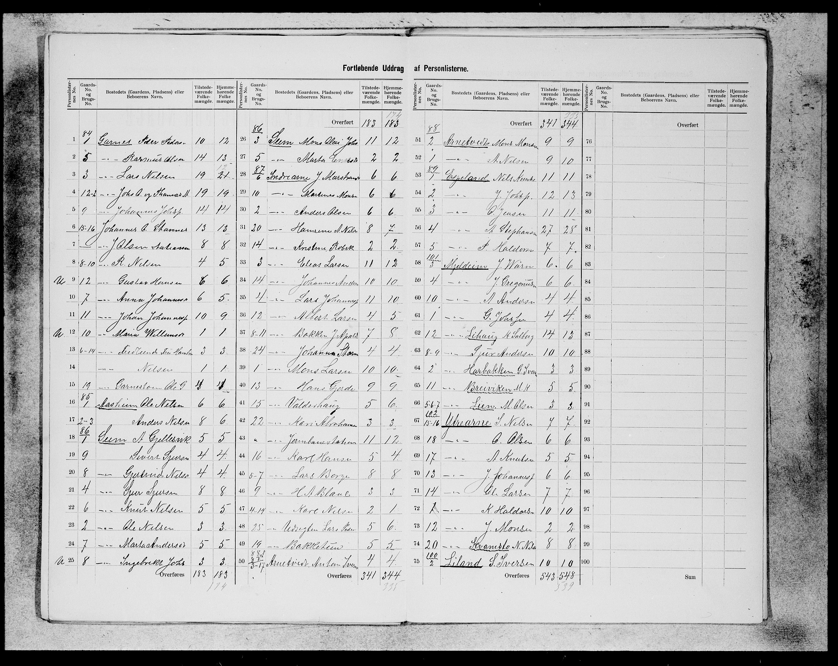 SAB, 1900 census for Haus, 1900, p. 16