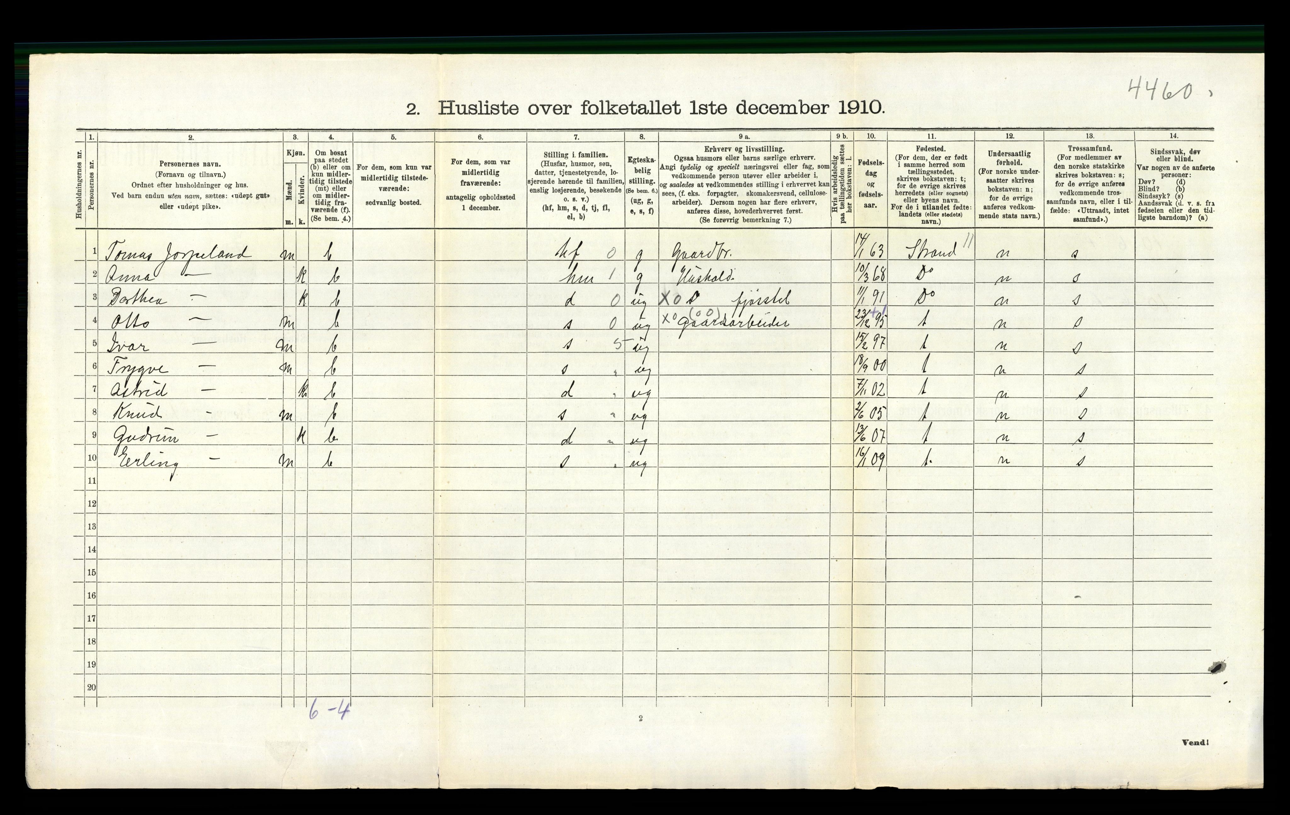 RA, 1910 census for Håland, 1910, p. 1070