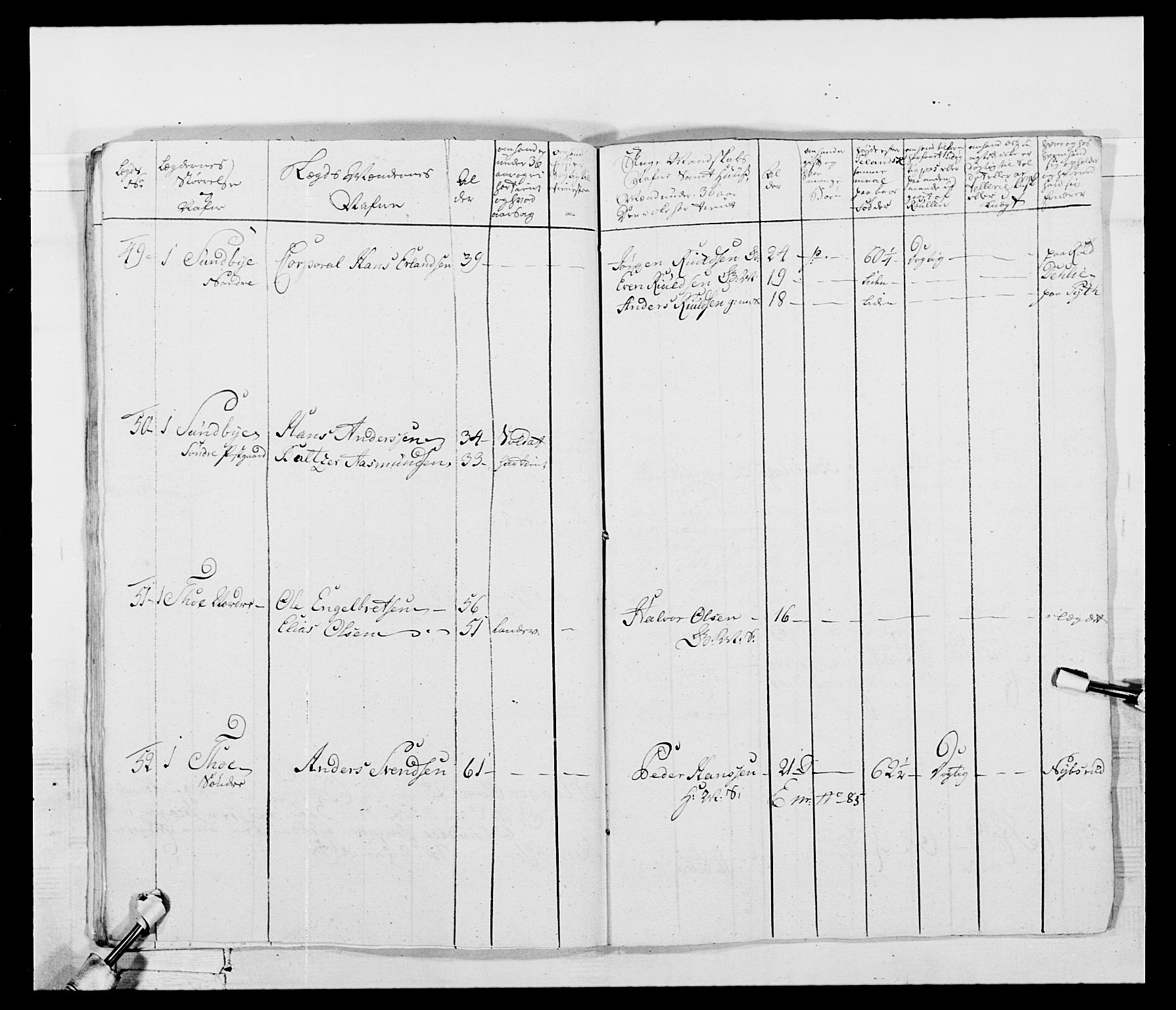 Generalitets- og kommissariatskollegiet, Det kongelige norske kommissariatskollegium, AV/RA-EA-5420/E/Eh/L0043b: 2. Akershusiske nasjonale infanteriregiment, 1773-1778, p. 636