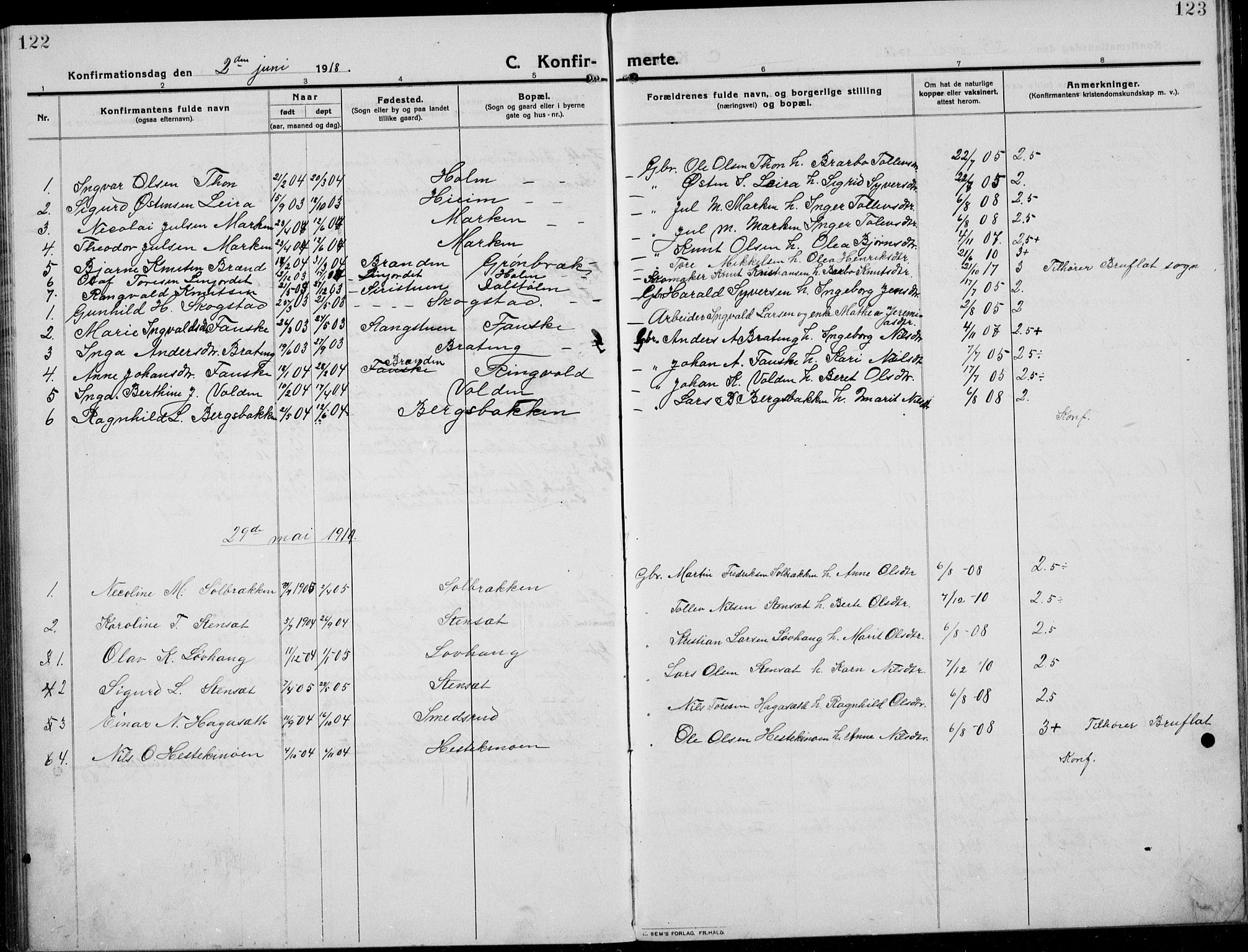 Etnedal prestekontor, SAH/PREST-130/H/Ha/Hab/Habb/L0002: Parish register (copy) no. II 2, 1912-1934, p. 122-123