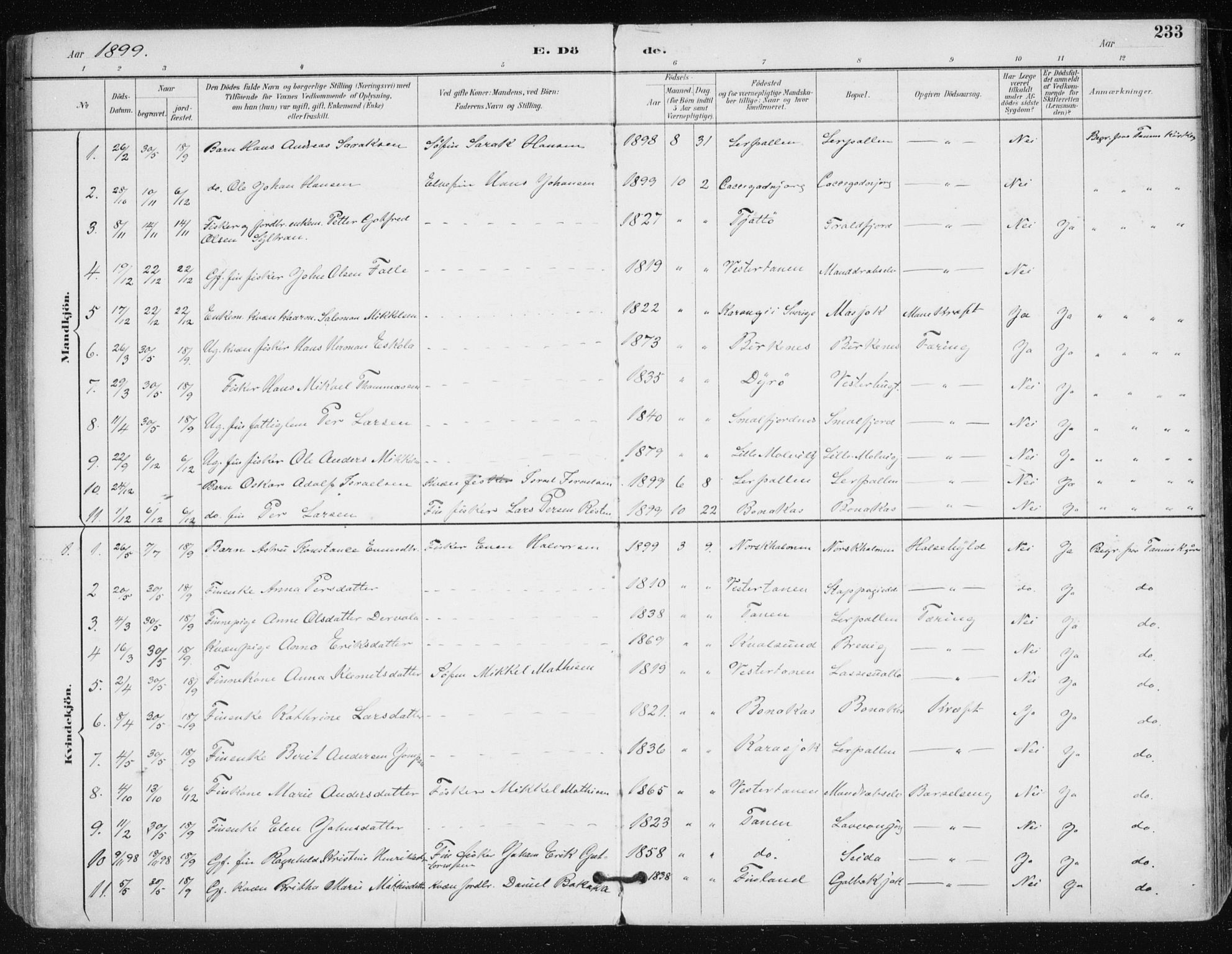 Tana sokneprestkontor, SATØ/S-1334/H/Ha/L0005kirke: Parish register (official) no. 5, 1891-1903, p. 233