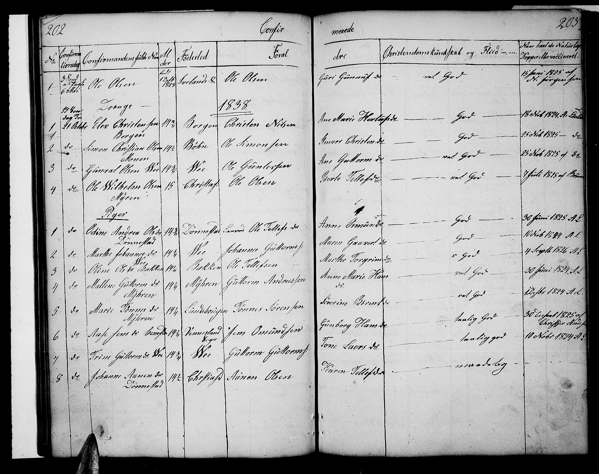 Tveit sokneprestkontor, AV/SAK-1111-0043/F/Fb/L0002: Parish register (copy) no. B 2, 1835-1854, p. 202-203