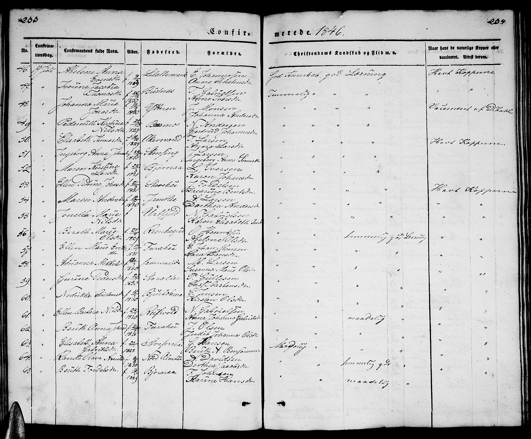 Ministerialprotokoller, klokkerbøker og fødselsregistre - Nordland, AV/SAT-A-1459/827/L0413: Parish register (copy) no. 827C02, 1842-1852, p. 233-234