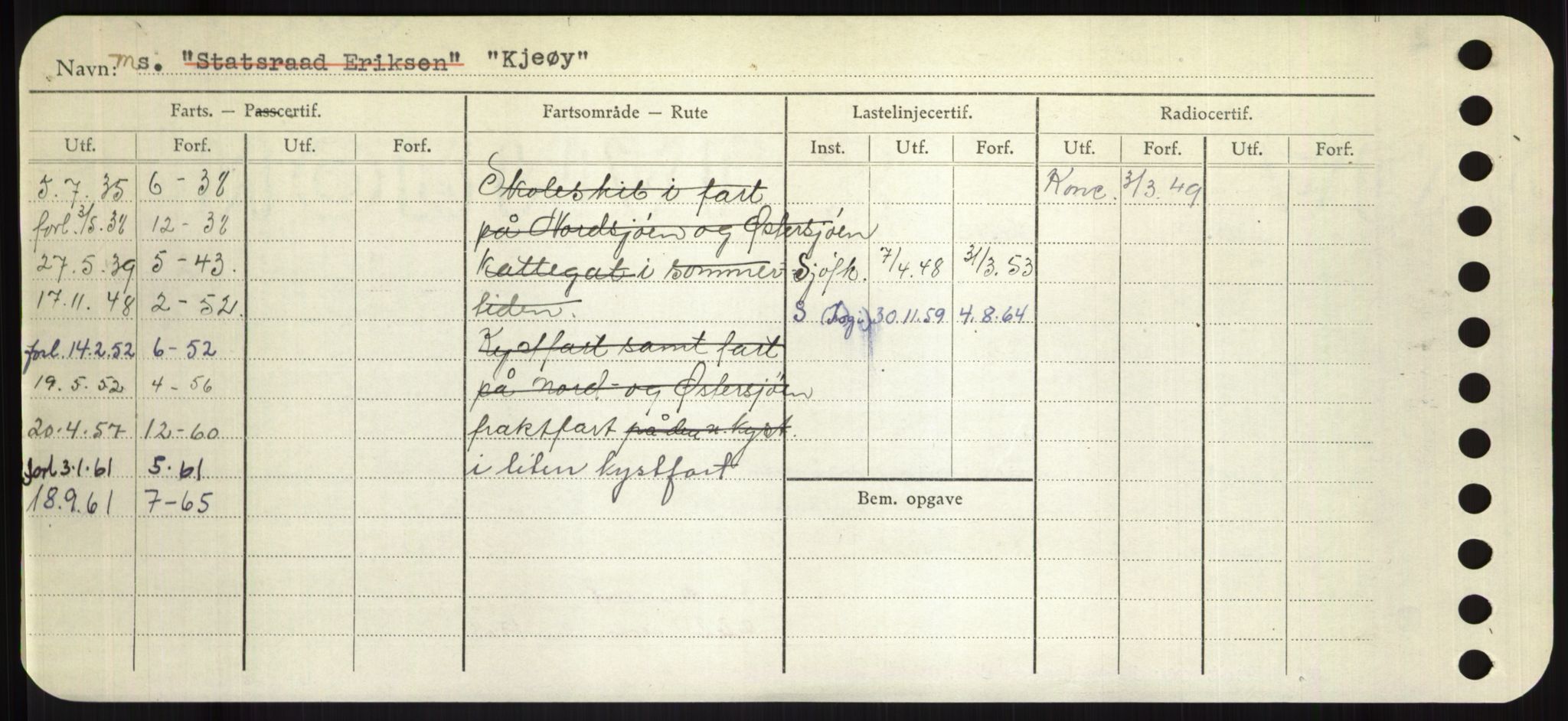 Sjøfartsdirektoratet med forløpere, Skipsmålingen, AV/RA-S-1627/H/Hd/L0020: Fartøy, K-Kon, p. 334