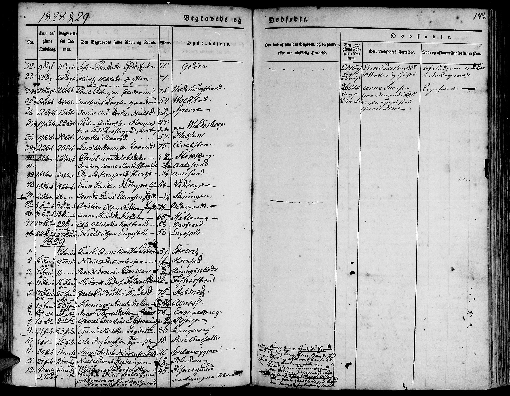 Ministerialprotokoller, klokkerbøker og fødselsregistre - Møre og Romsdal, SAT/A-1454/528/L0395: Parish register (official) no. 528A06, 1828-1839, p. 183