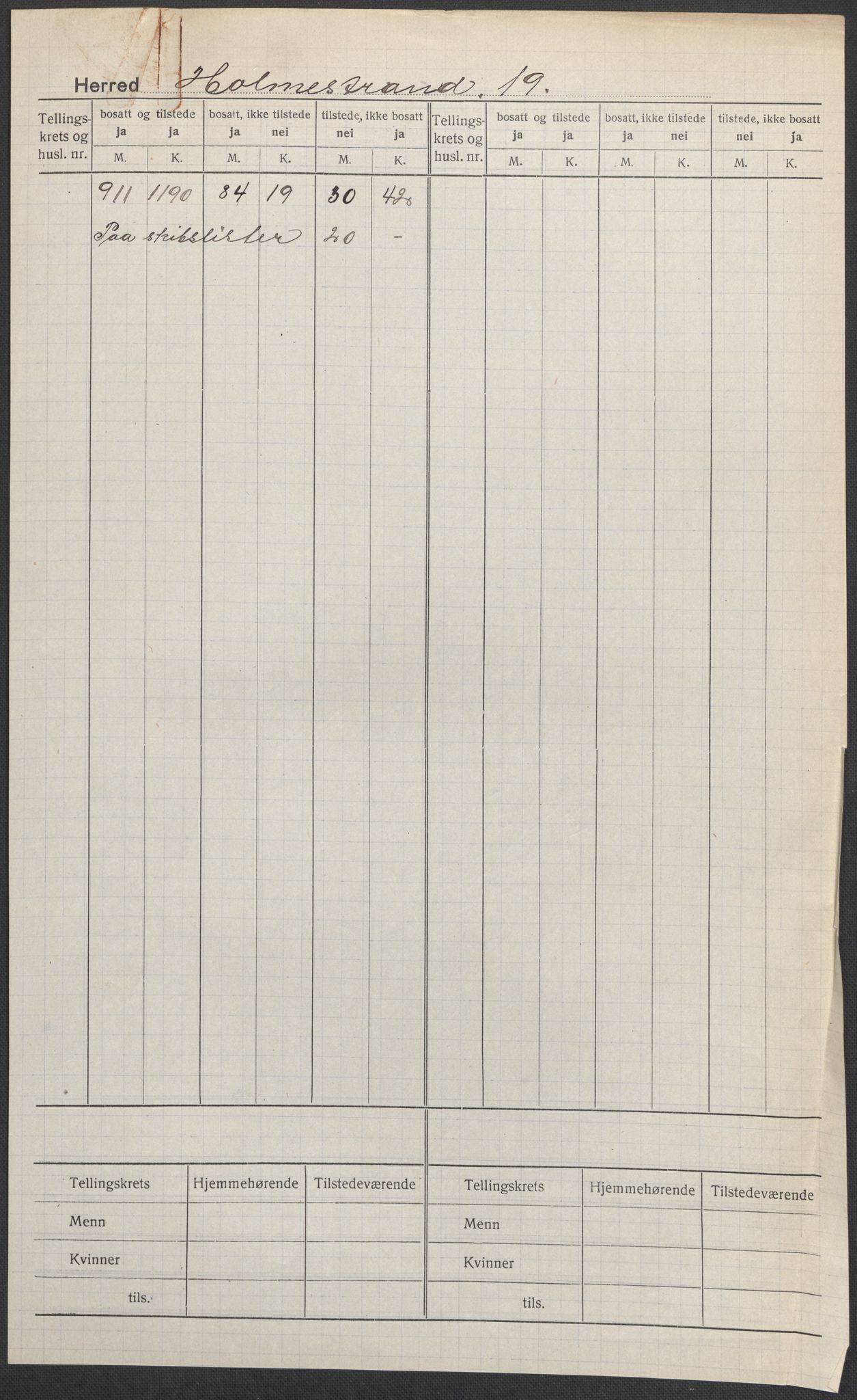 SAKO, 1920 census for Holmestrand, 1920, p. 1