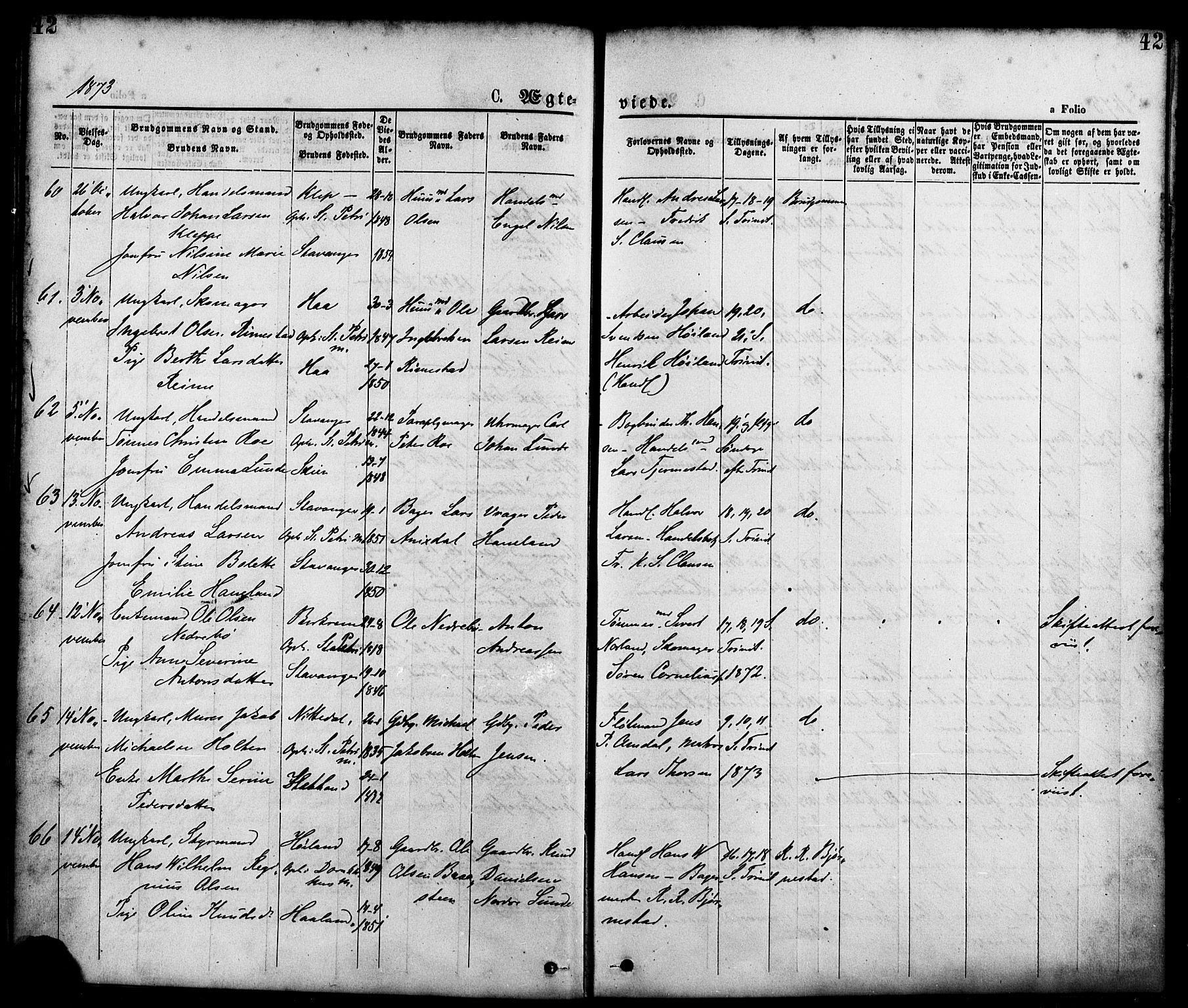 St. Petri sokneprestkontor, AV/SAST-A-101813/001/30/30BA/L0010: Parish register (official) no. A 10, 1869-1878, p. 42