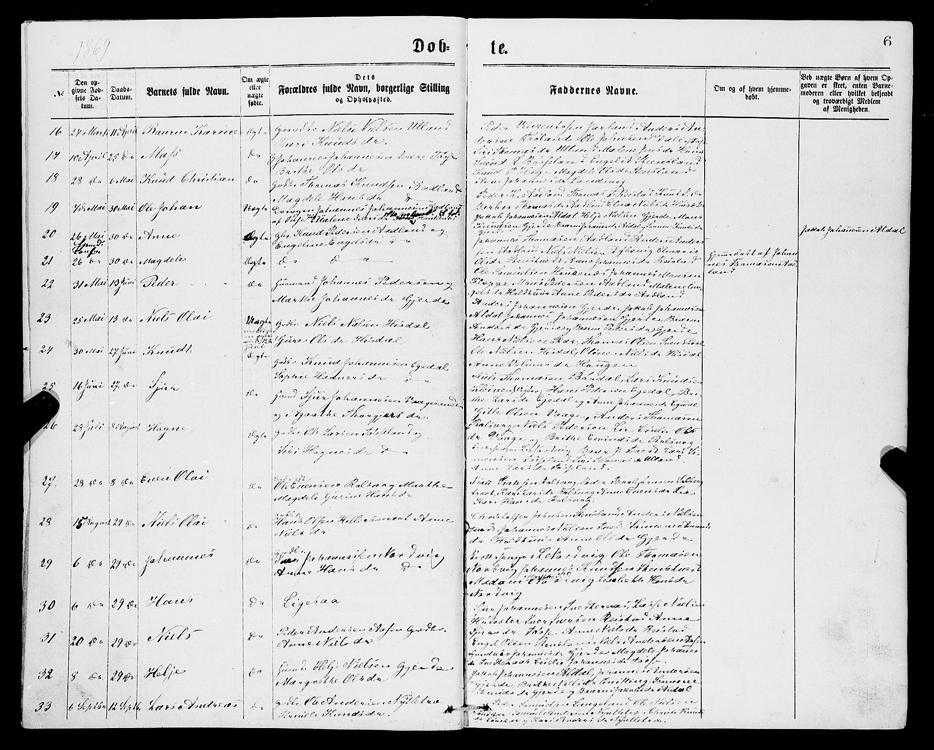 Samnanger Sokneprestembete, SAB/A-77501/H/Hab: Parish register (copy) no. A 1, 1869-1878, p. 6