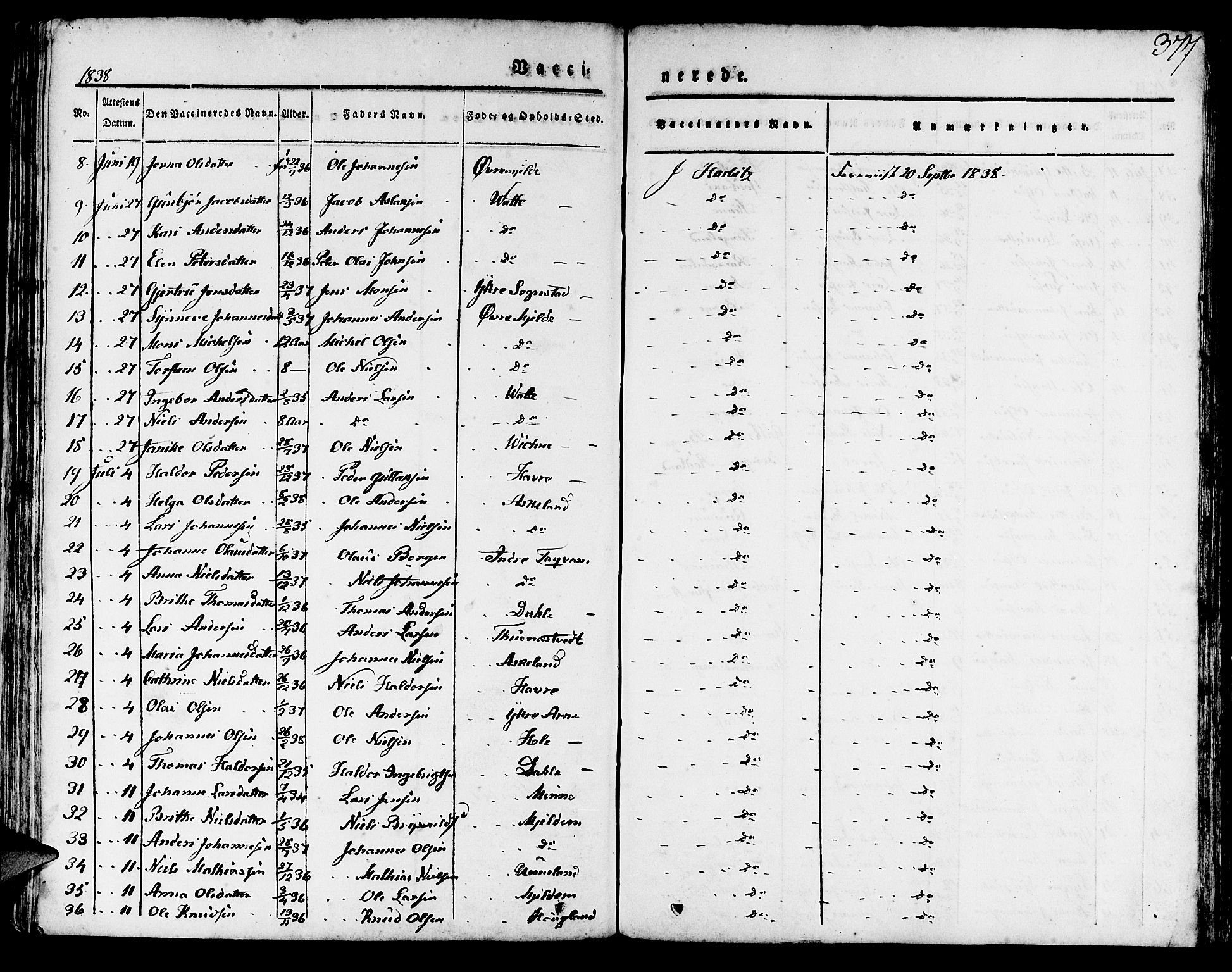 Haus sokneprestembete, AV/SAB-A-75601/H/Haa: Parish register (official) no. A 14, 1827-1838, p. 377