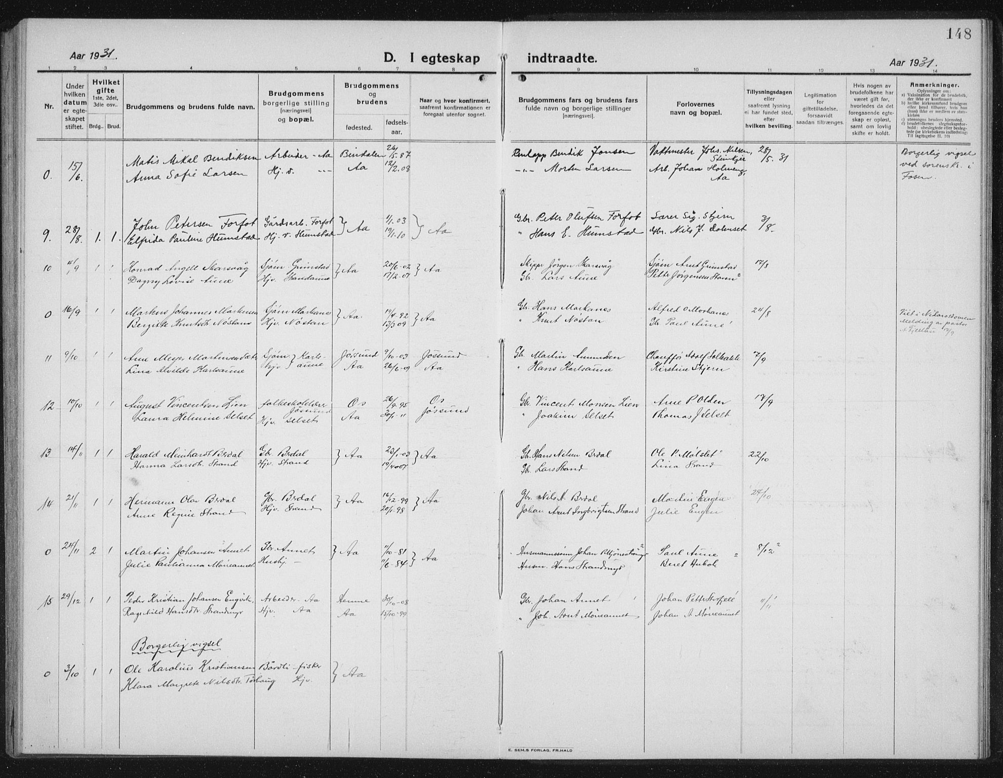 Ministerialprotokoller, klokkerbøker og fødselsregistre - Sør-Trøndelag, SAT/A-1456/655/L0689: Parish register (copy) no. 655C05, 1922-1936, p. 148