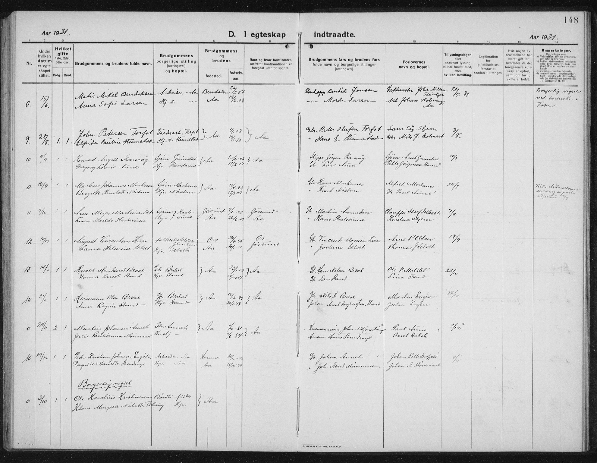 Ministerialprotokoller, klokkerbøker og fødselsregistre - Sør-Trøndelag, AV/SAT-A-1456/655/L0689: Parish register (copy) no. 655C05, 1922-1936, p. 148